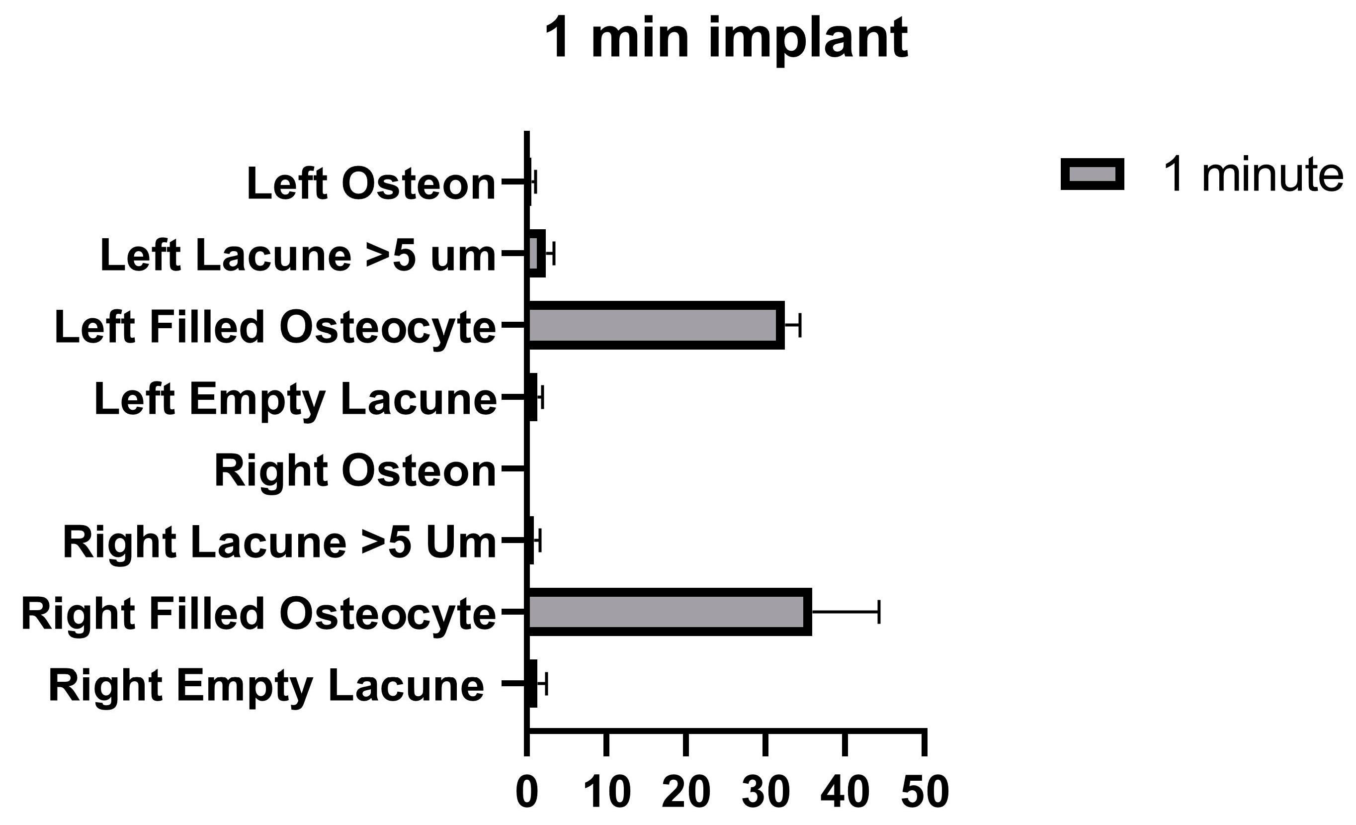 Medicina 58 00849 g009 Medicina 58 00849 g009