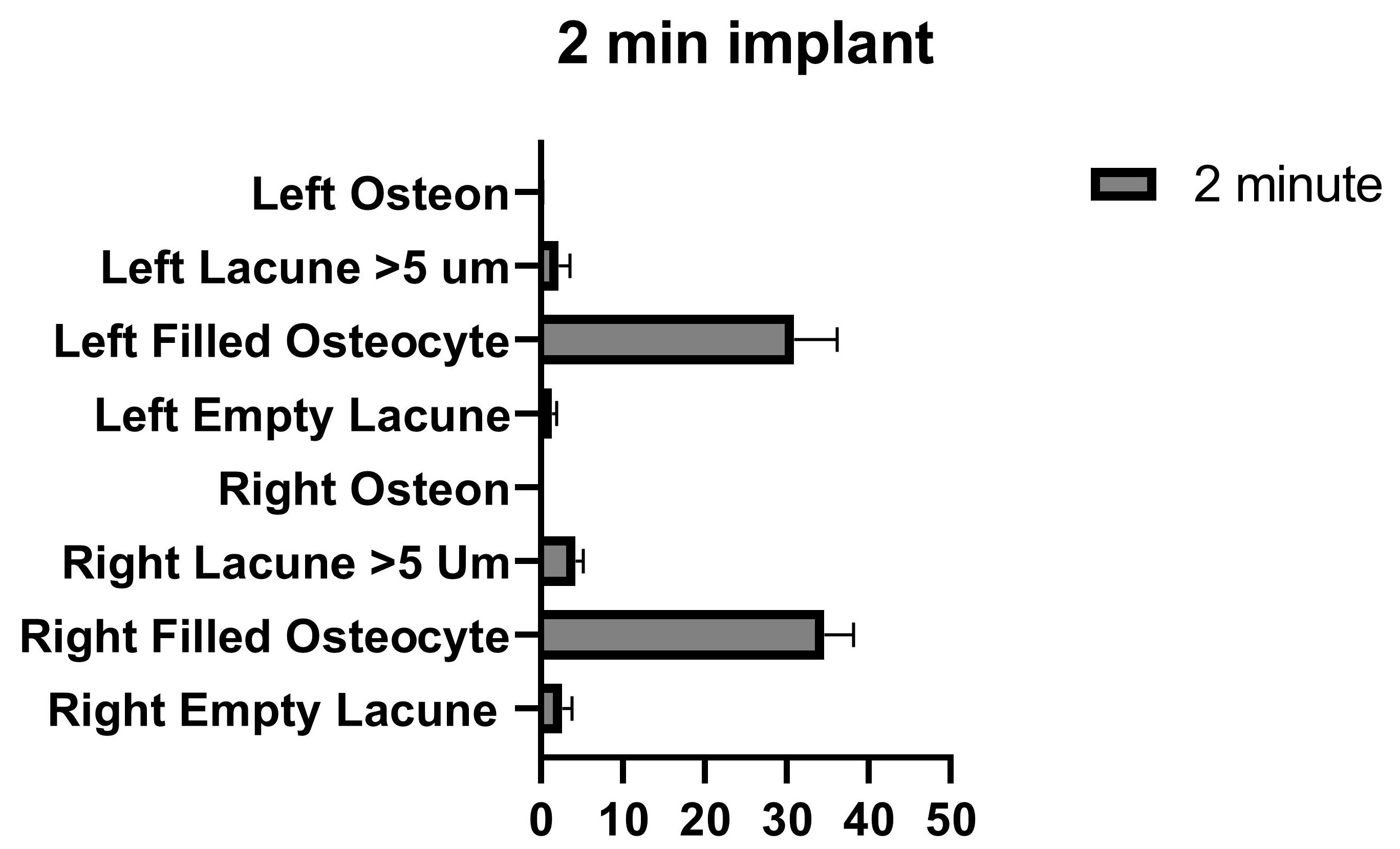 Medicina 58 00849 g010 Medicina 58 00849 g010