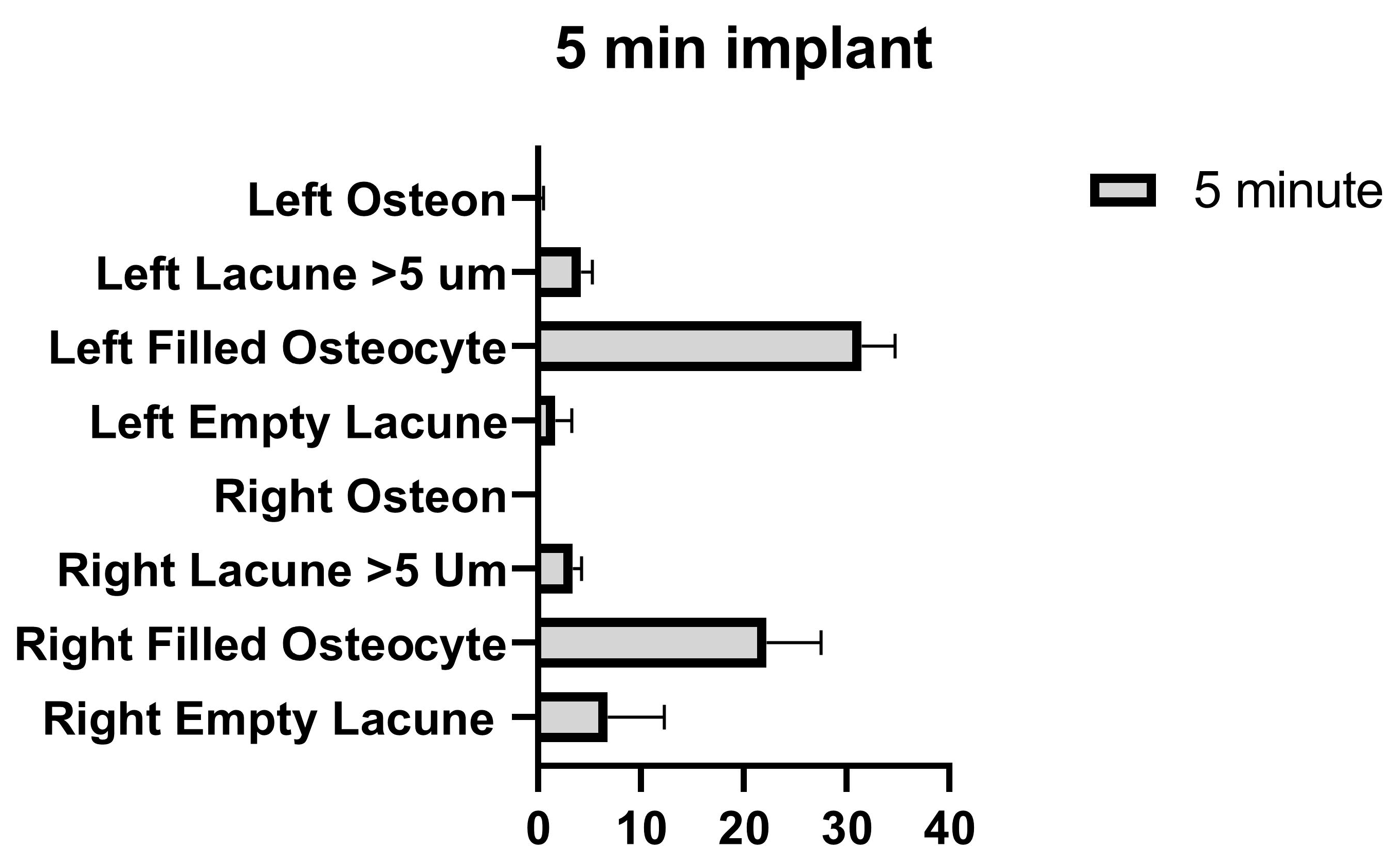 Medicina 58 00849 g011 Medicina 58 00849 g011