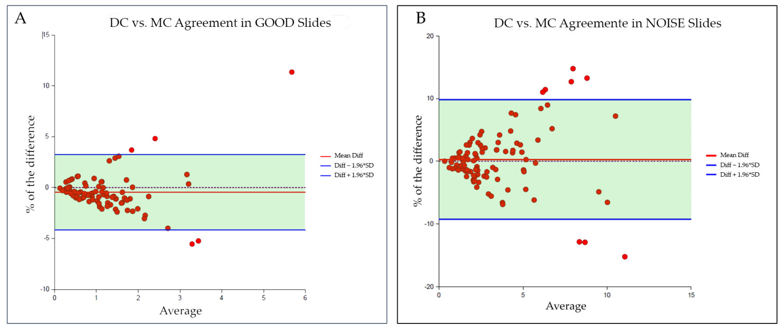 Medicina 58 00867 g002