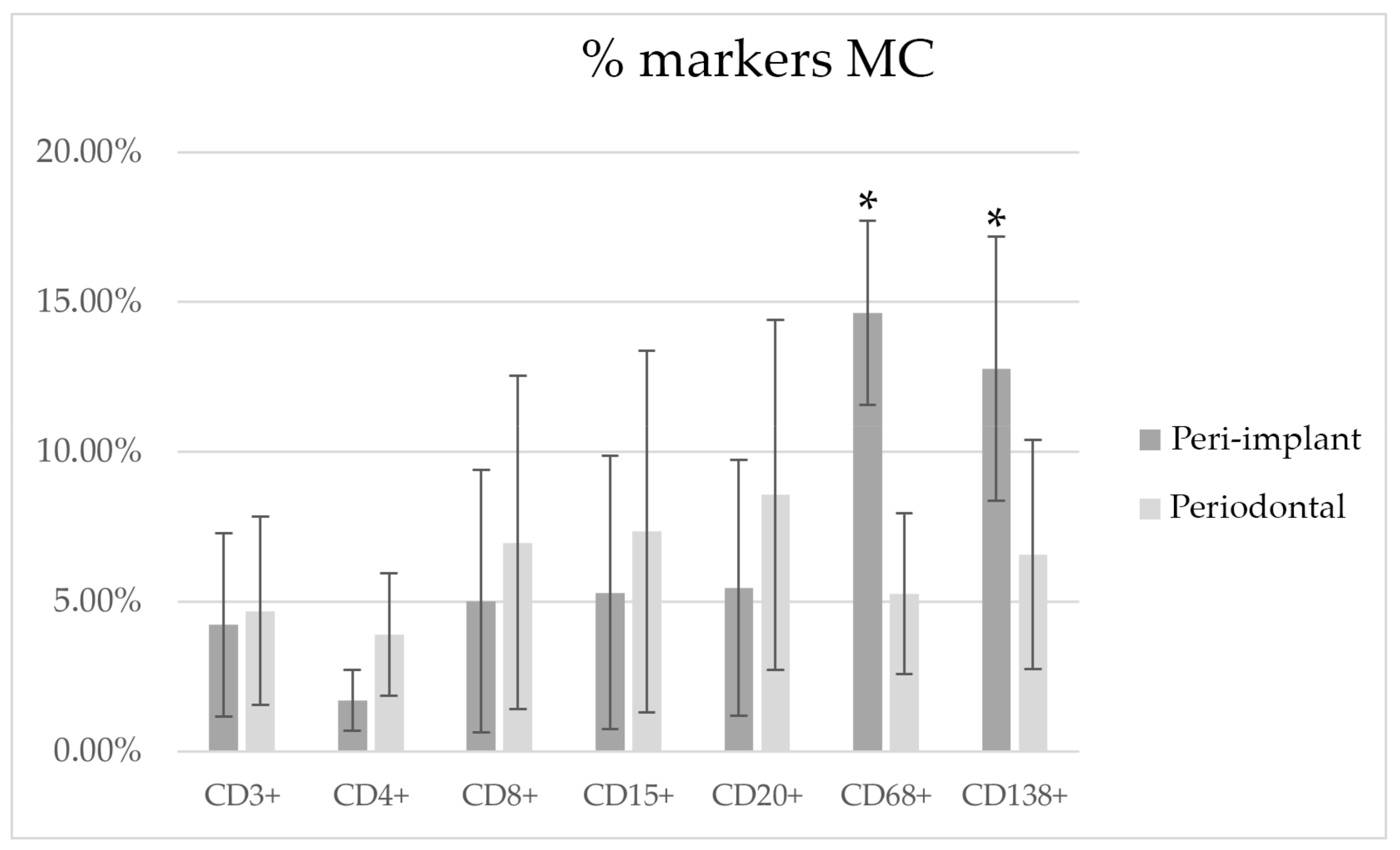Medicina 58 00867 g006