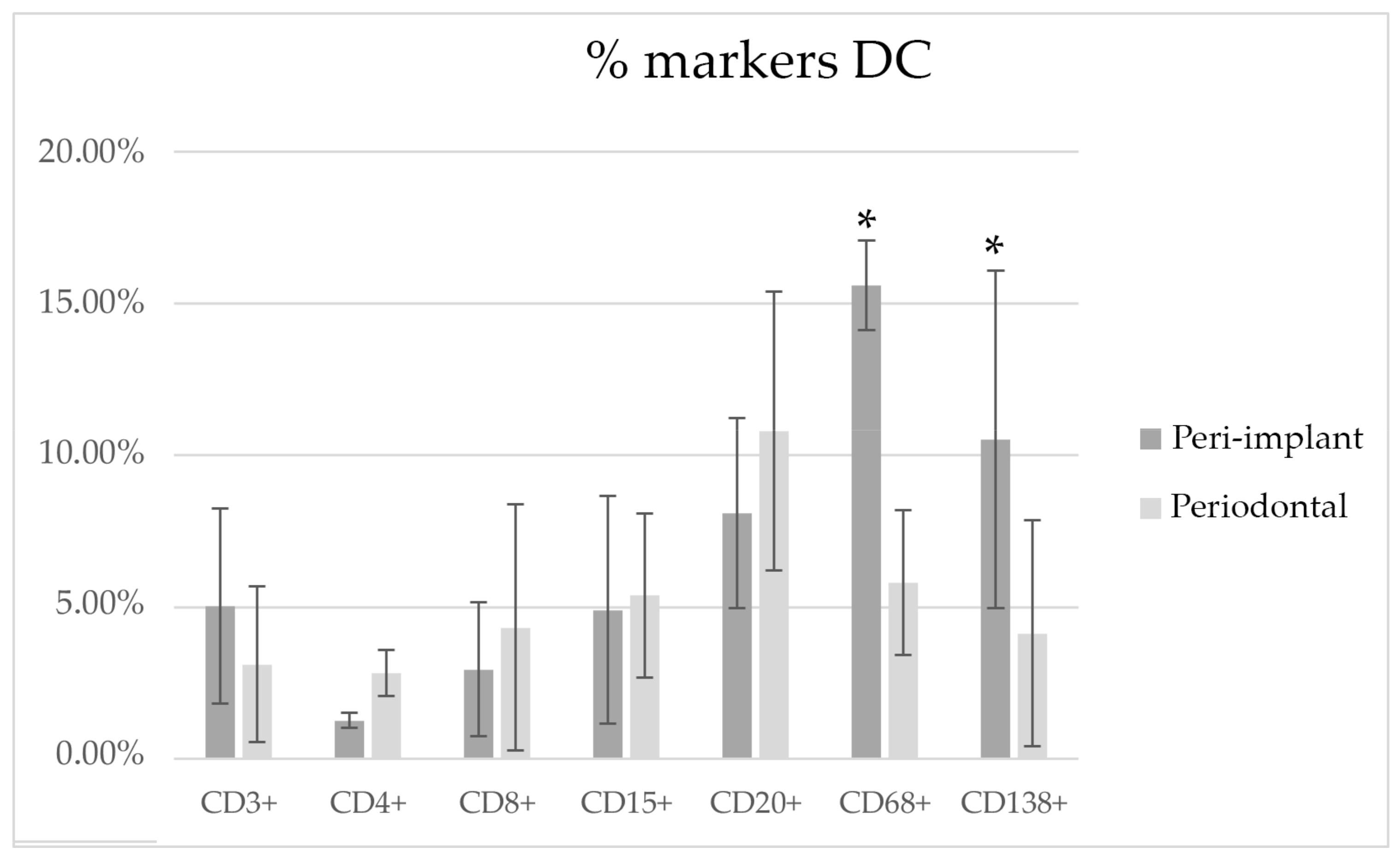 Medicina 58 00867 g007