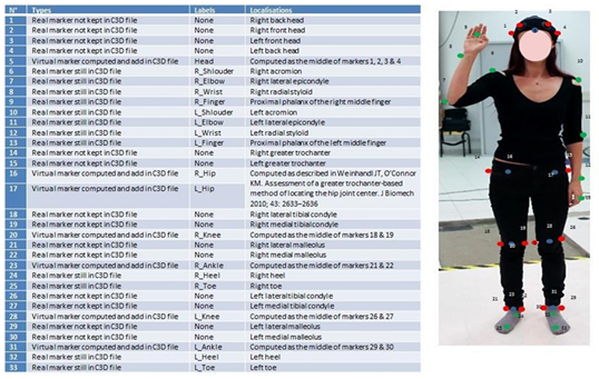 Medicina 58 00868 i001