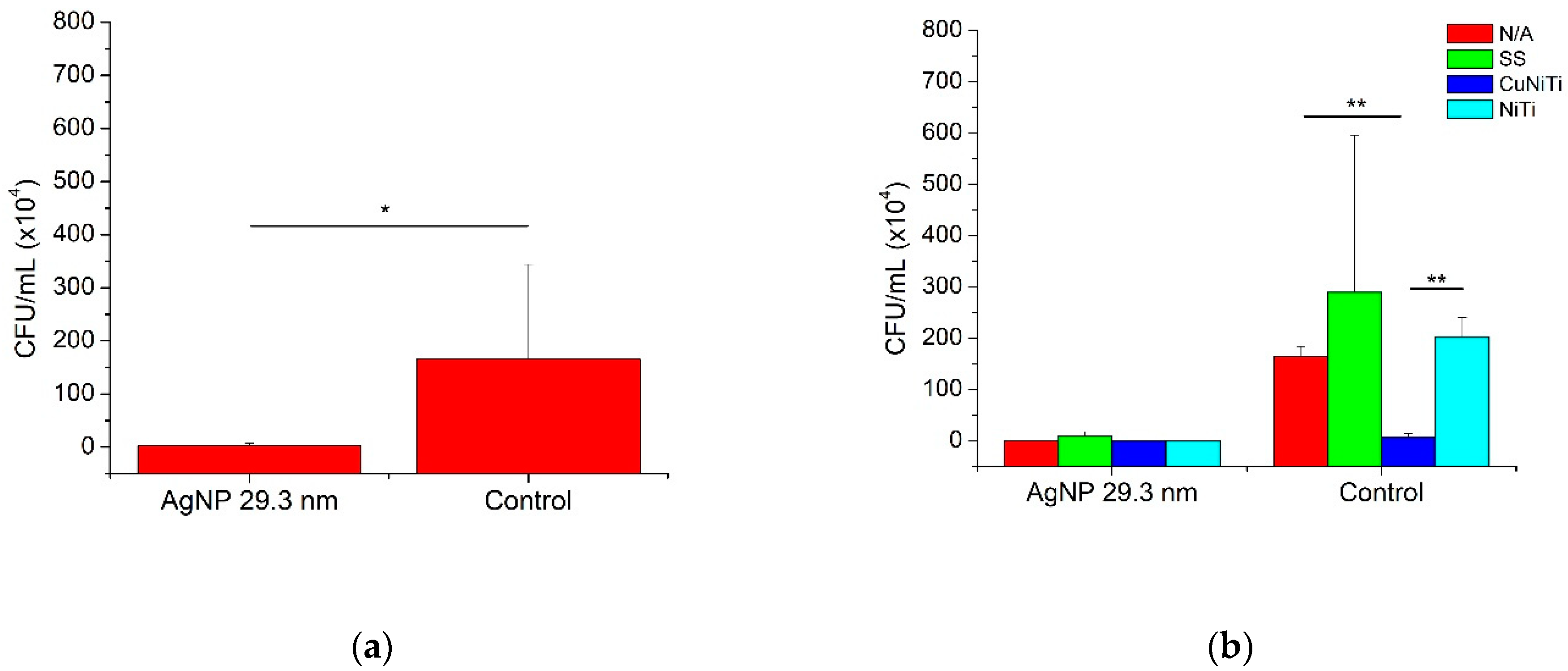Medicina 58 00877 g002a Medicina 58 00877 g002a