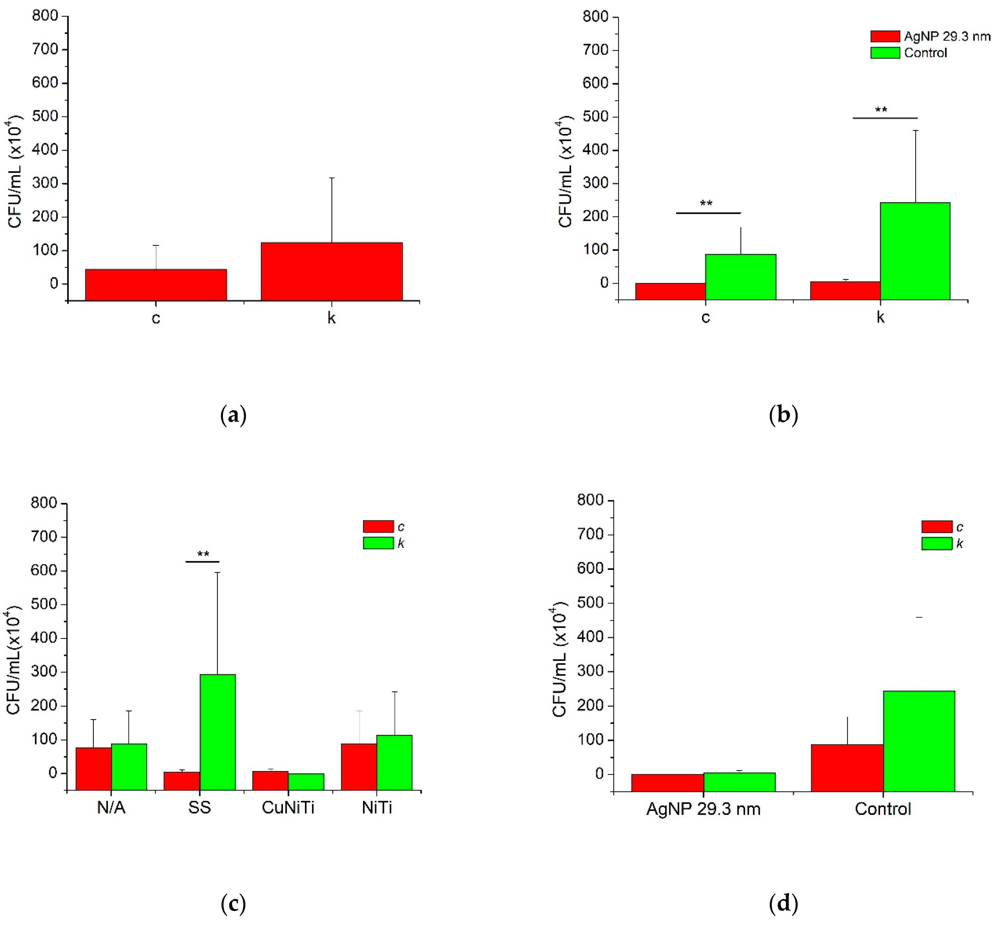 Medicina 58 00877 g003 Medicina 58 00877 g003