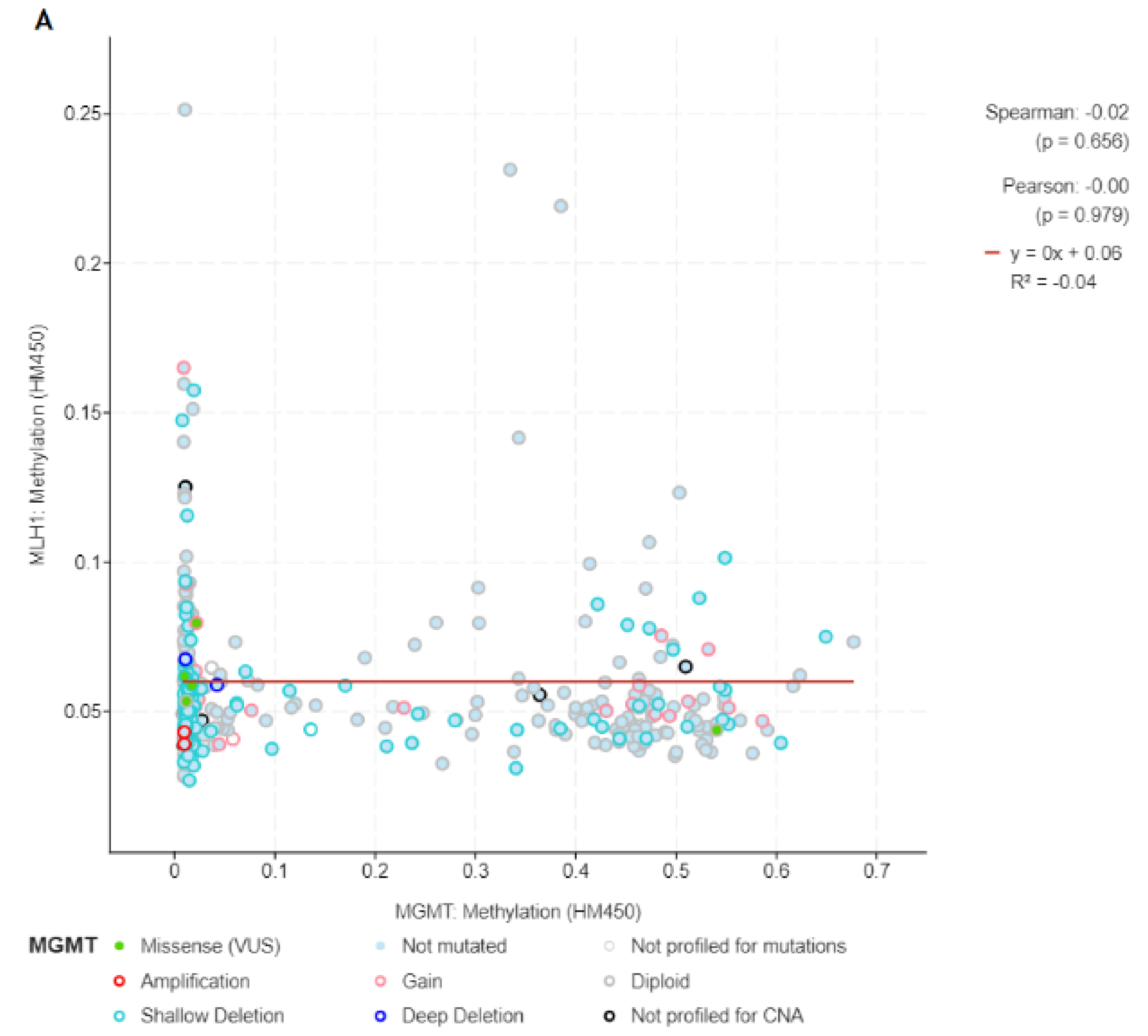 Medicina 58 00878 g001a Medicina 58 00878 g001a
