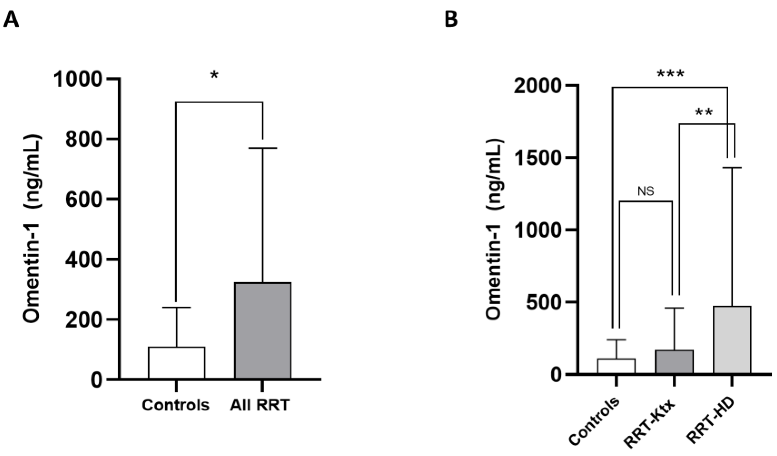 Medicina 58 00890 g001