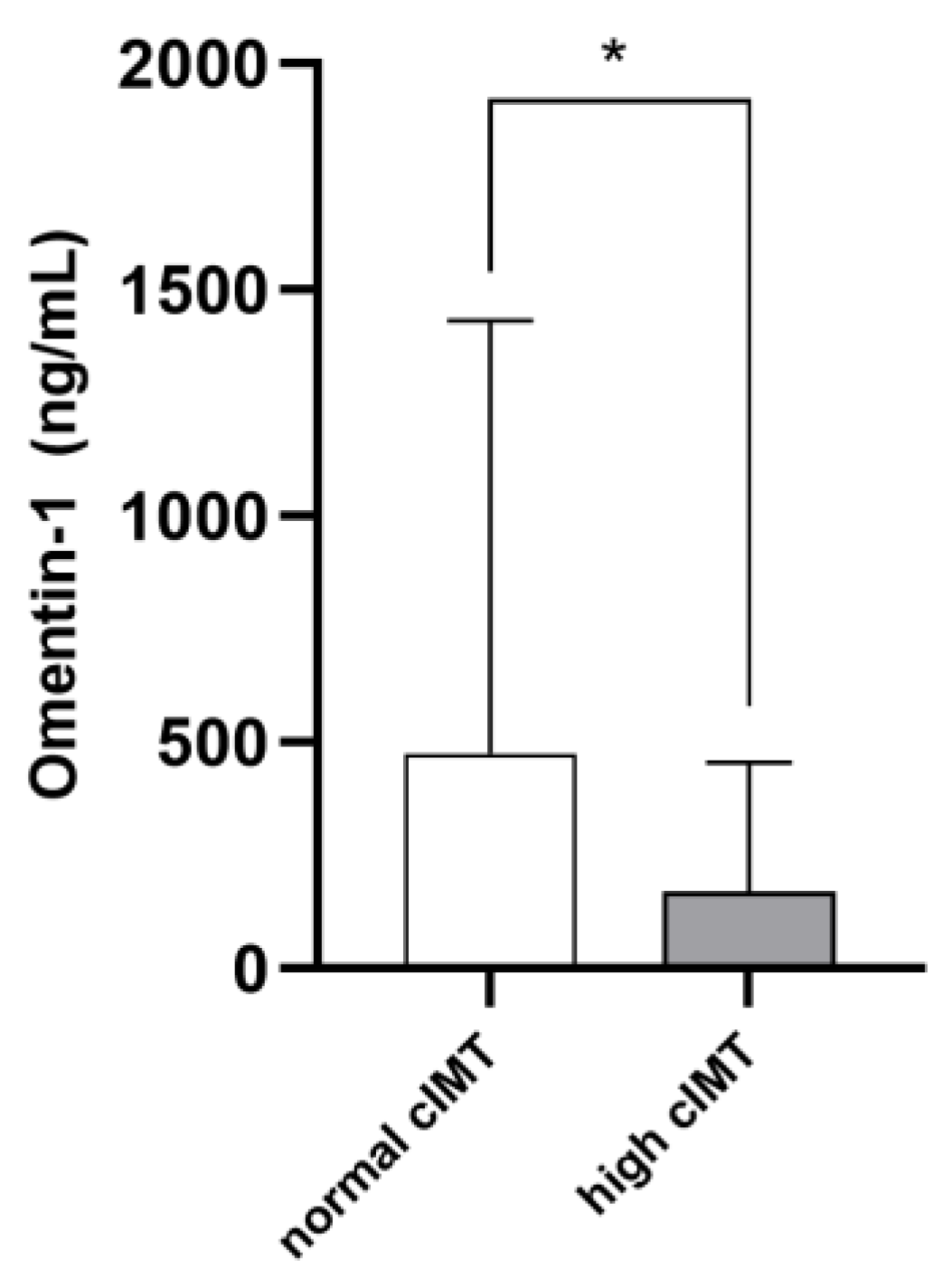Medicina 58 00890 g002