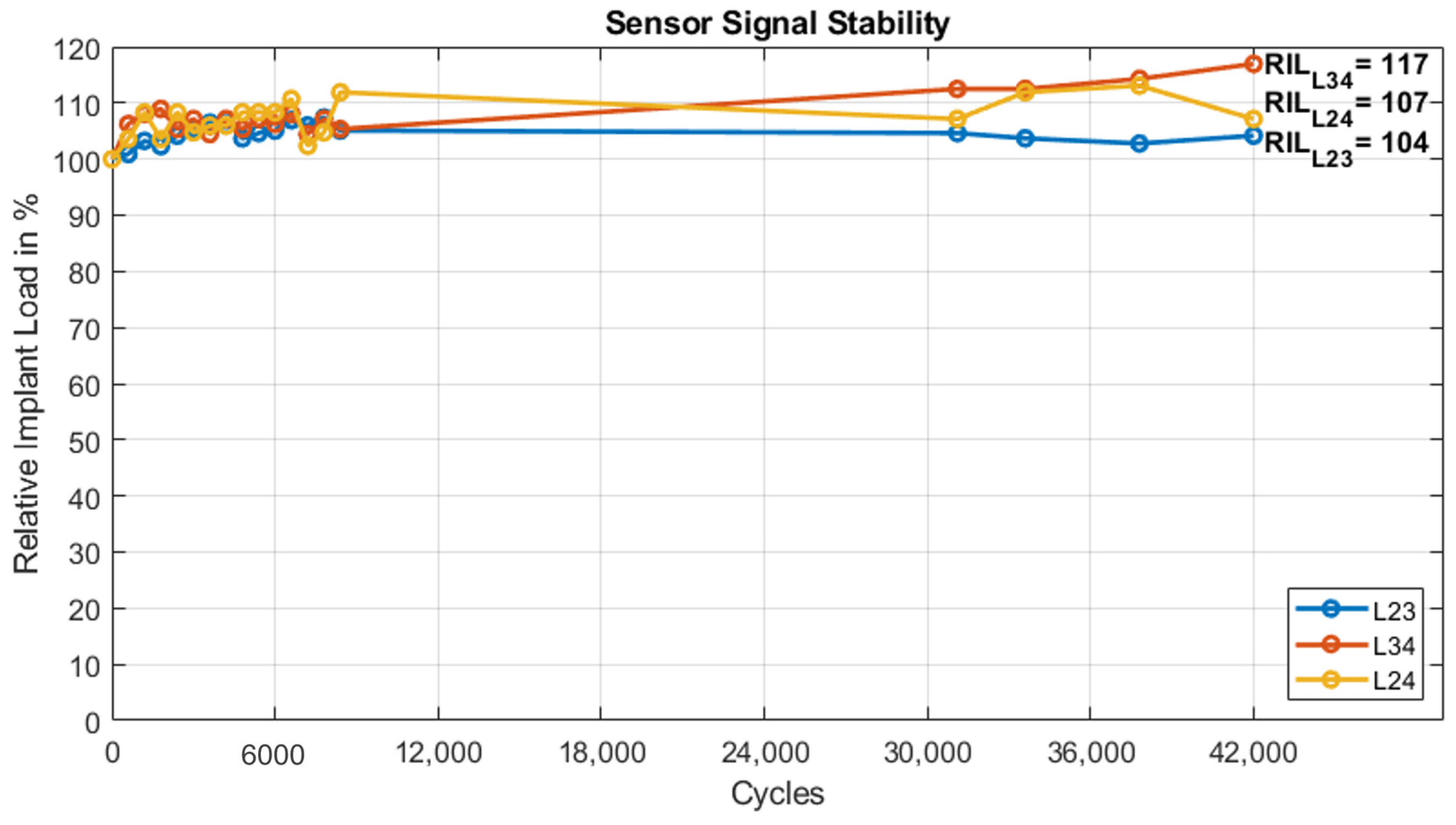 Medicina 58 00899 g008