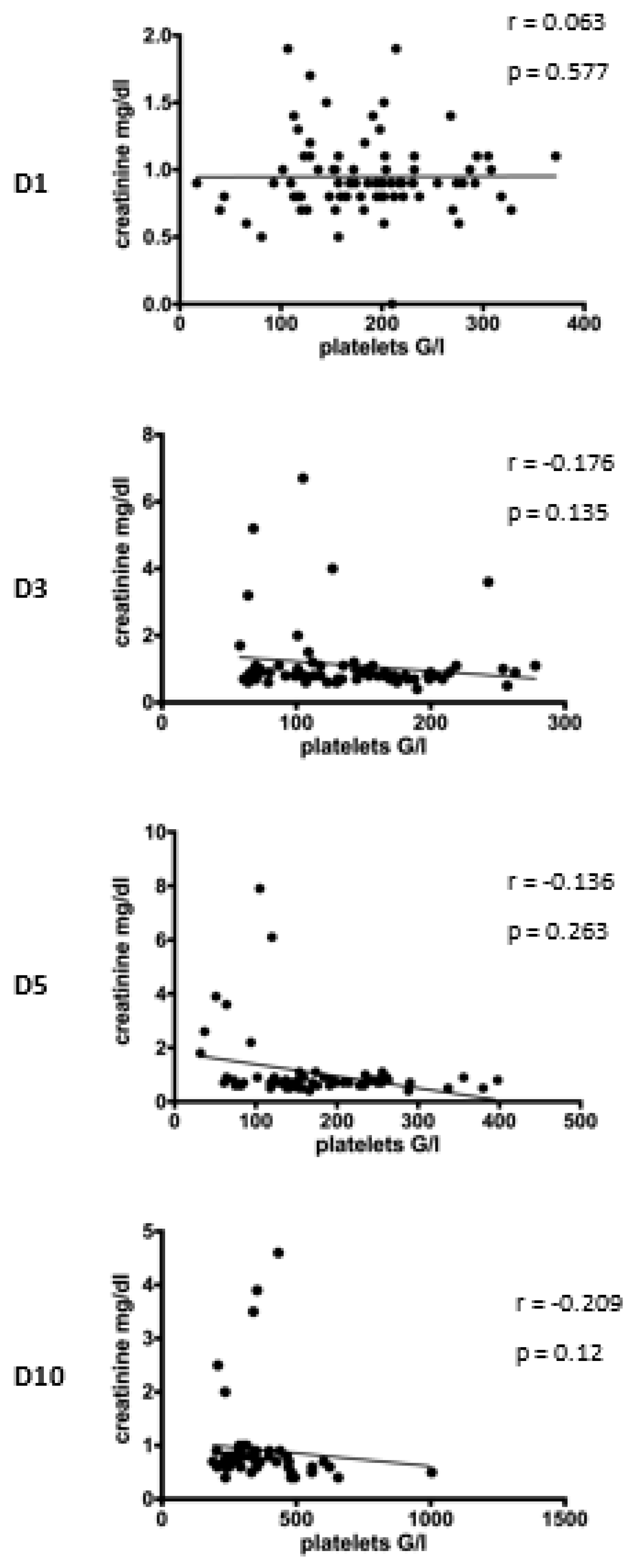 Medicina 58 00901 g004