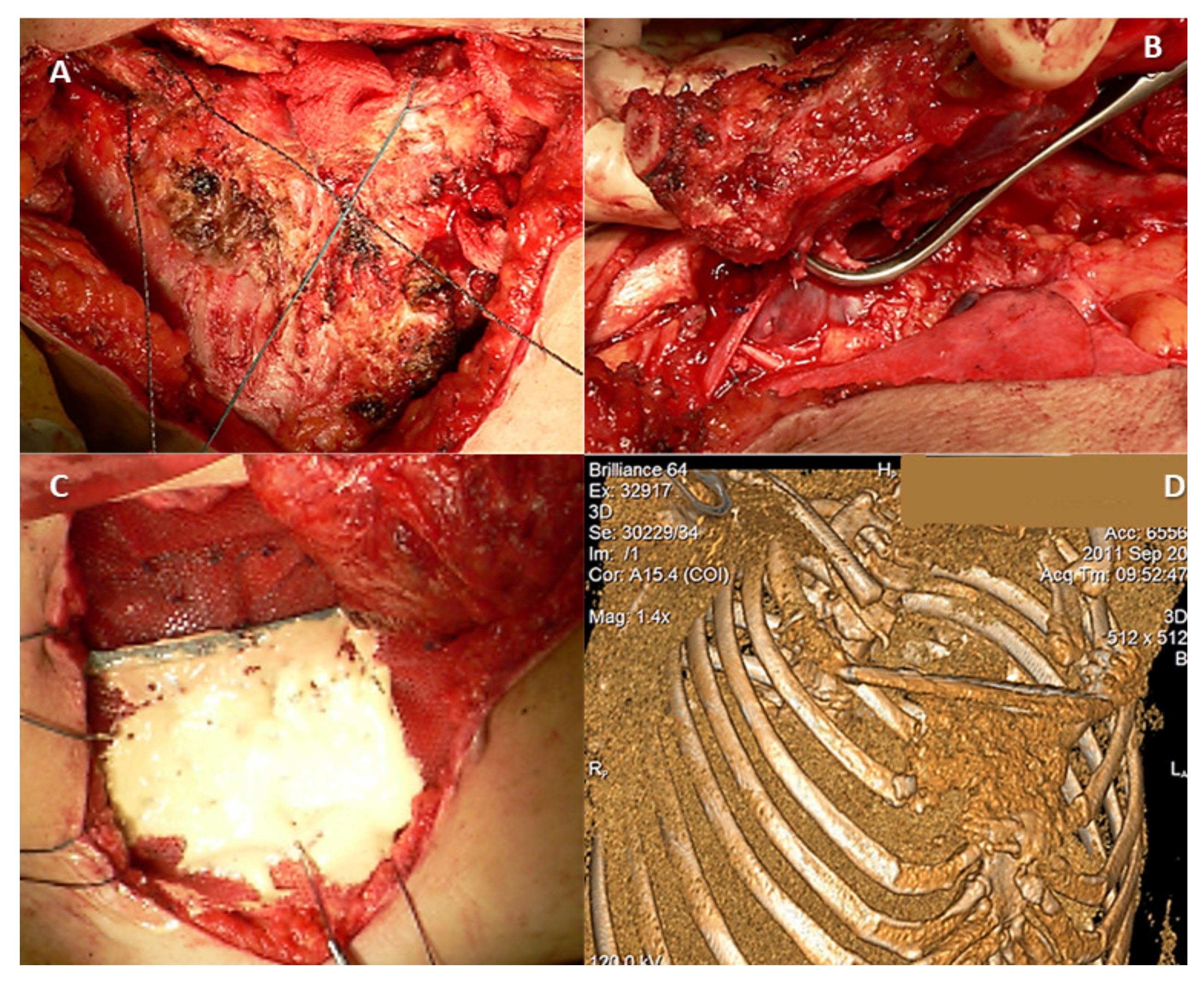 Medicina 58 00910 g003