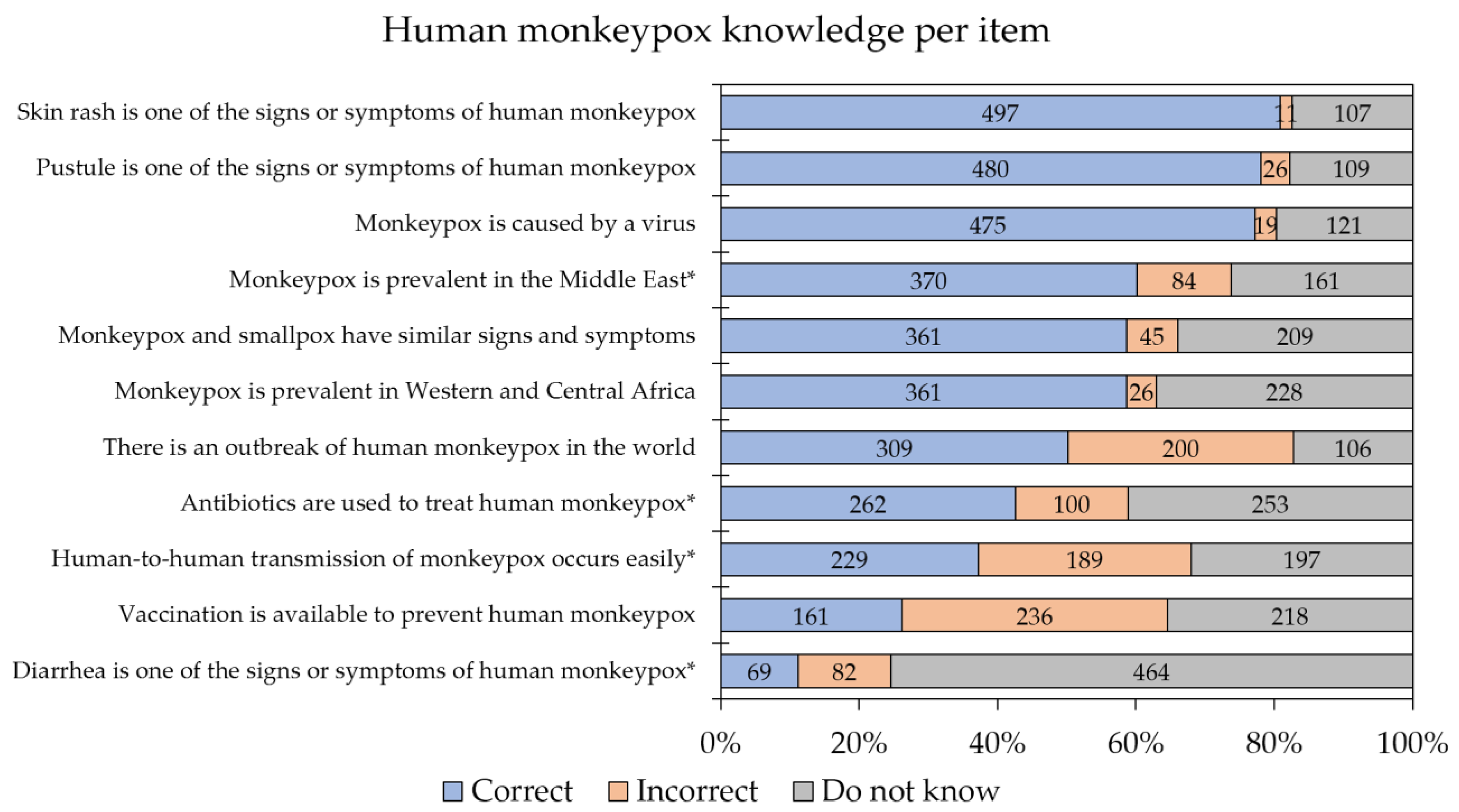 Medicina 58 00924 g001