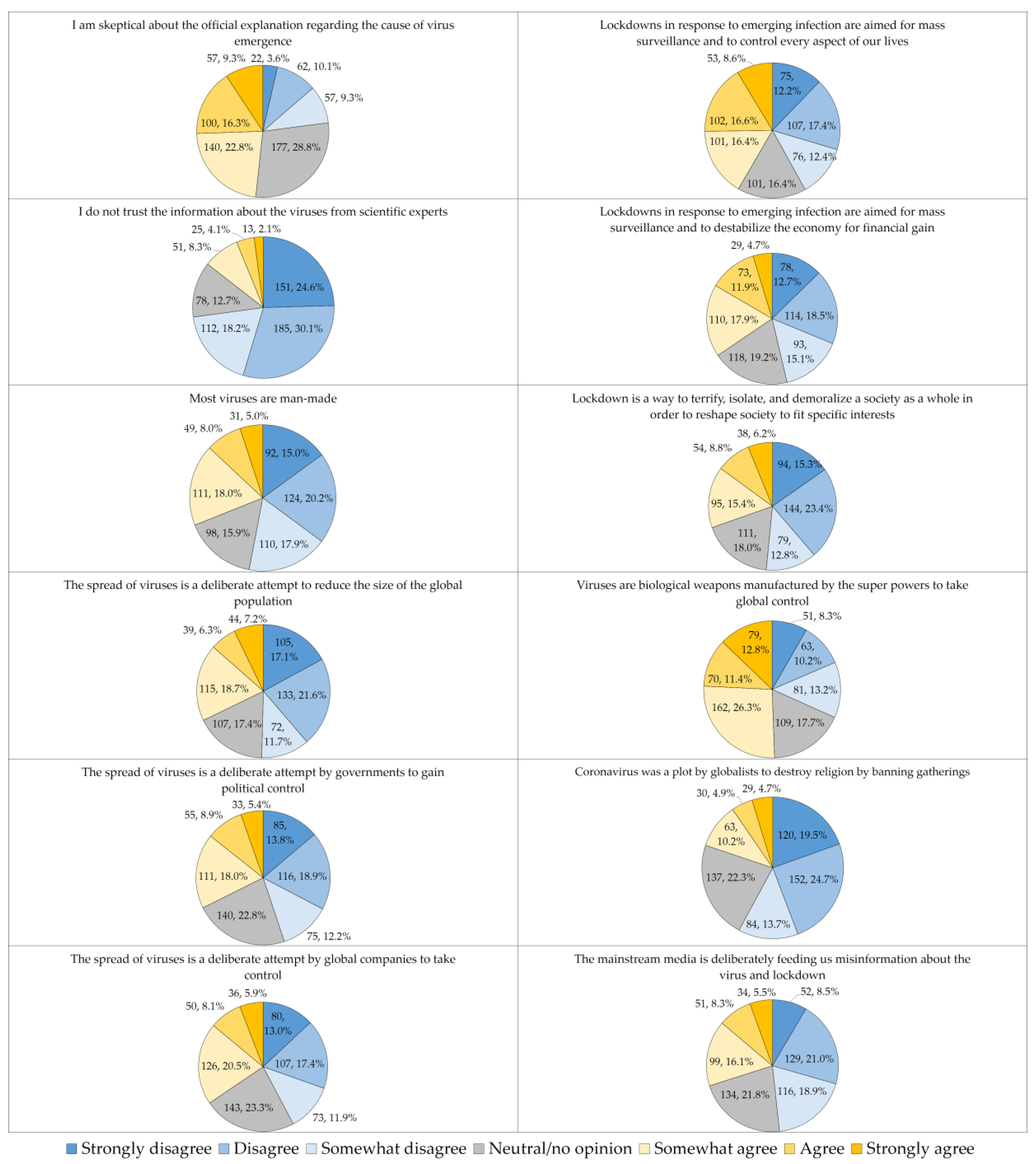Medicina 58 00924 g003