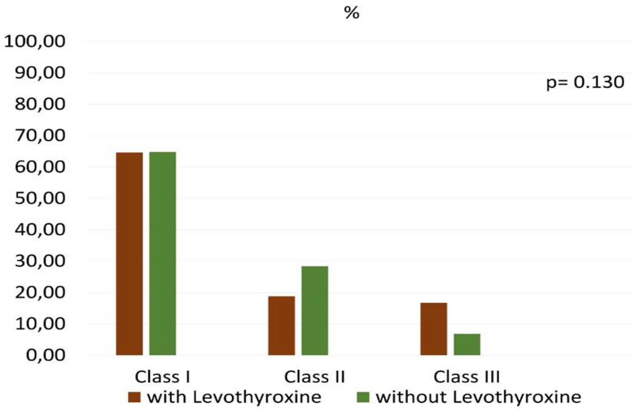 Medicina 58 00946 g001