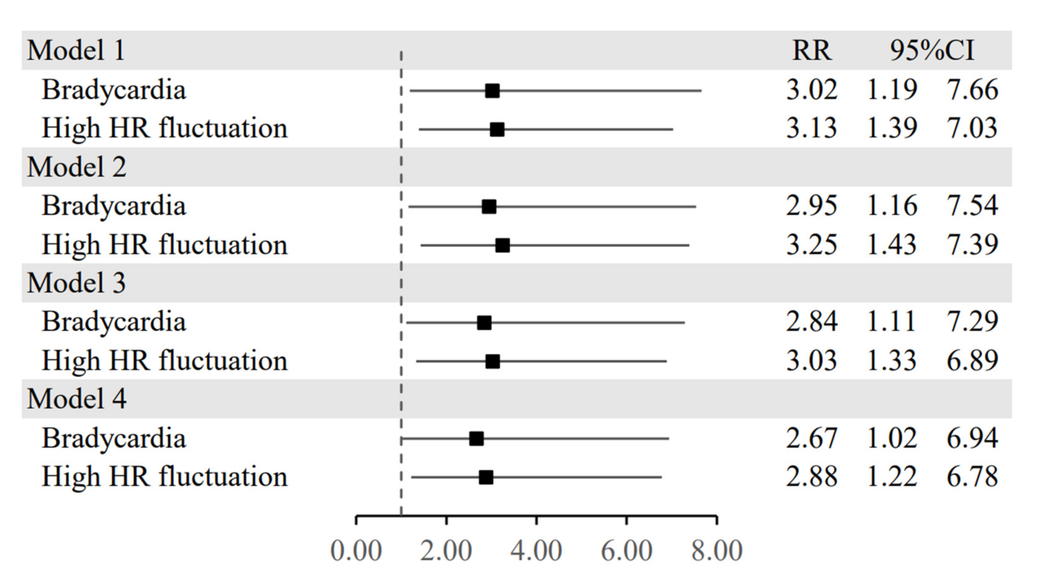 Medicina 58 00950 g001