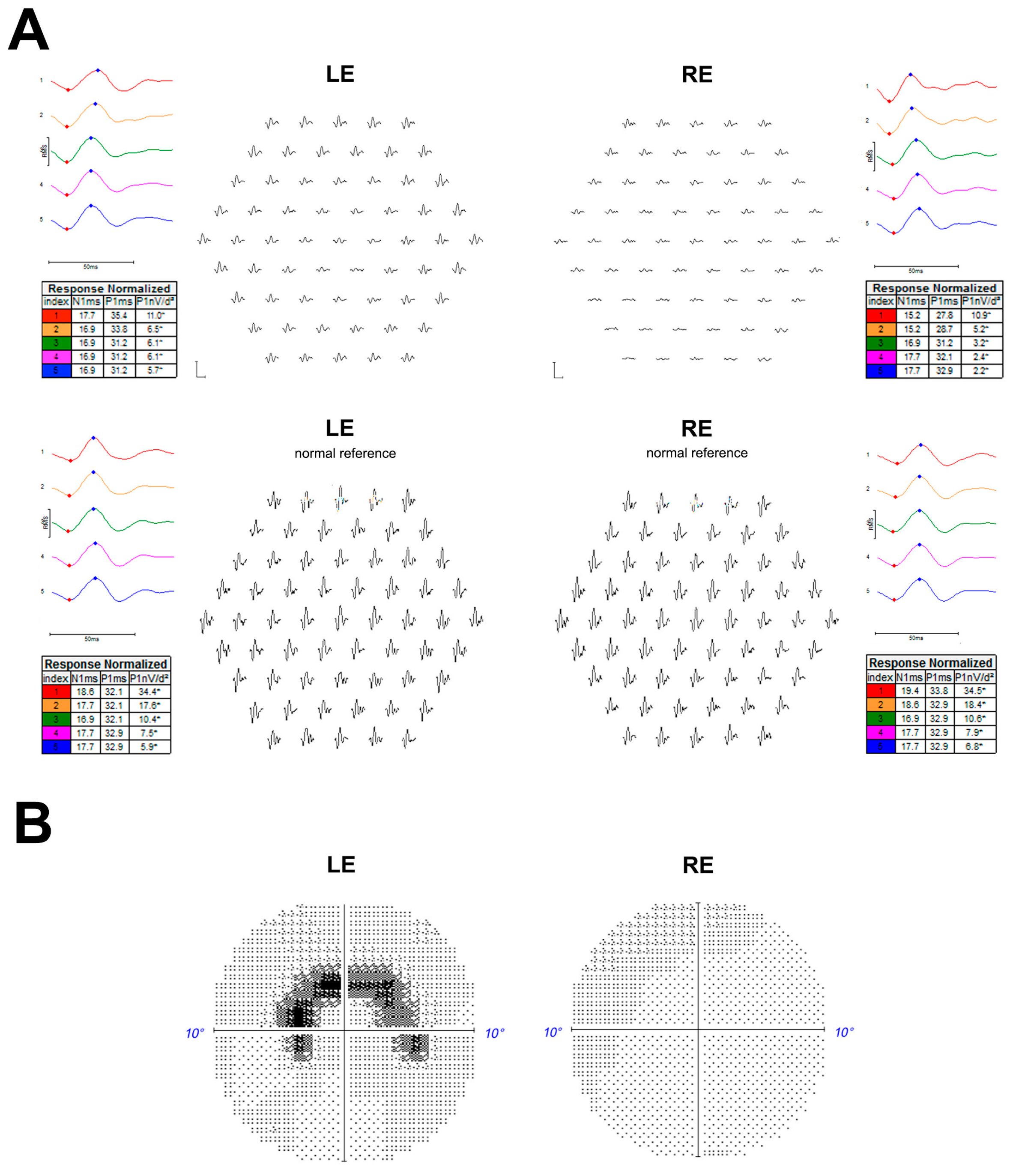 Medicina 58 00967 g001