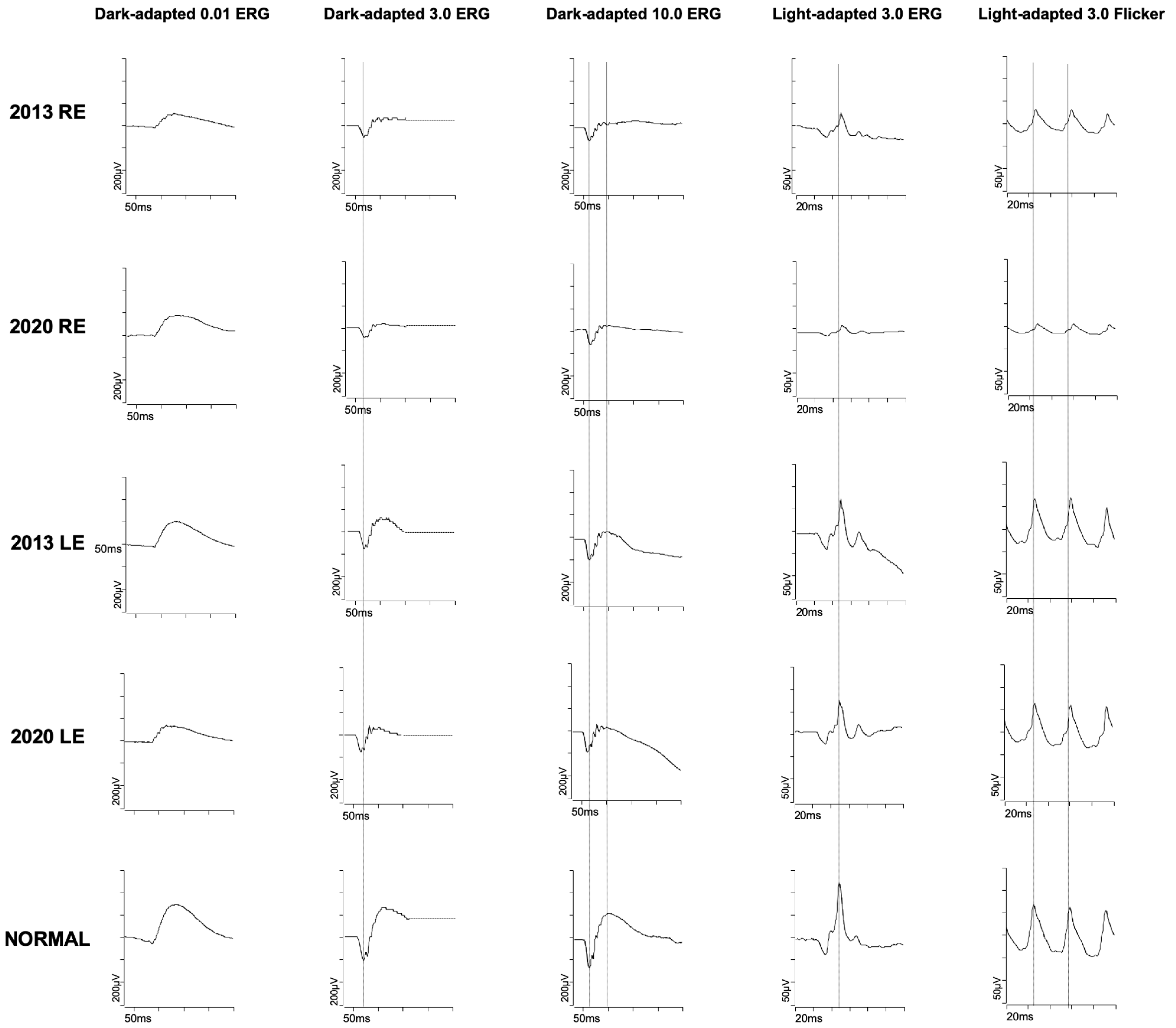 Medicina 58 00967 g002