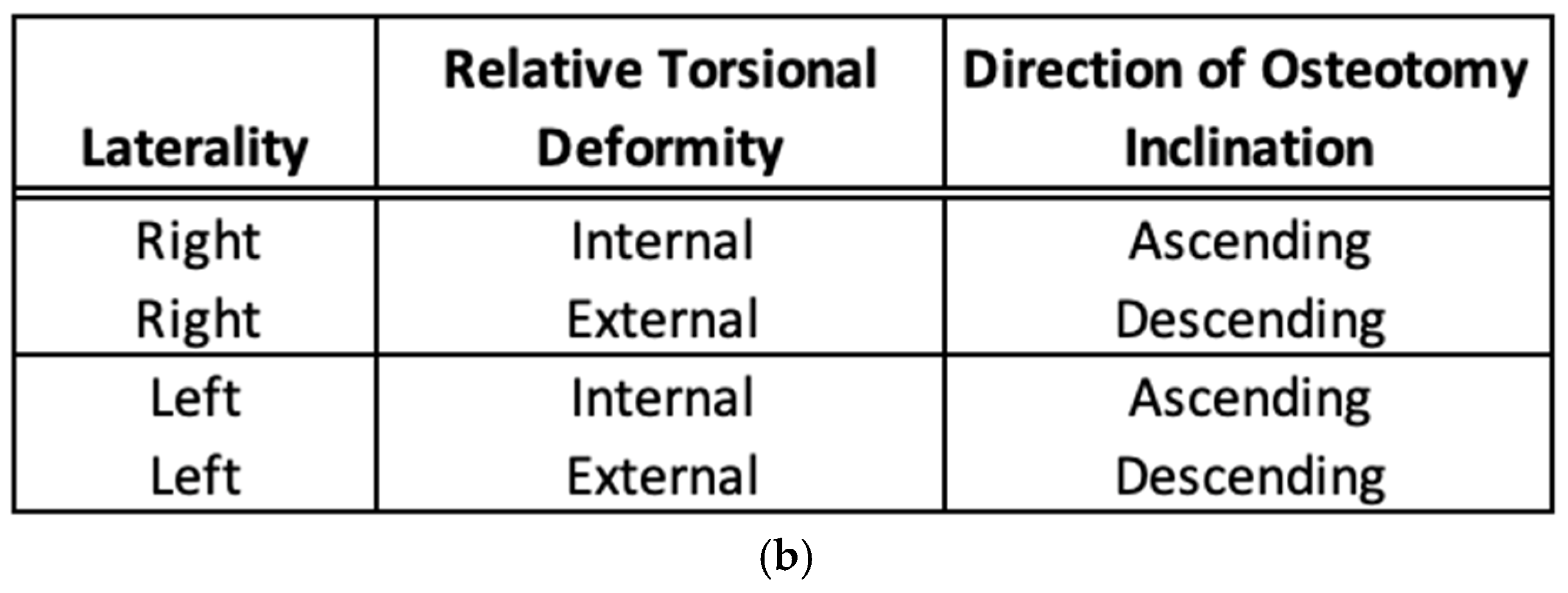 Medicina 58 00971 g006b