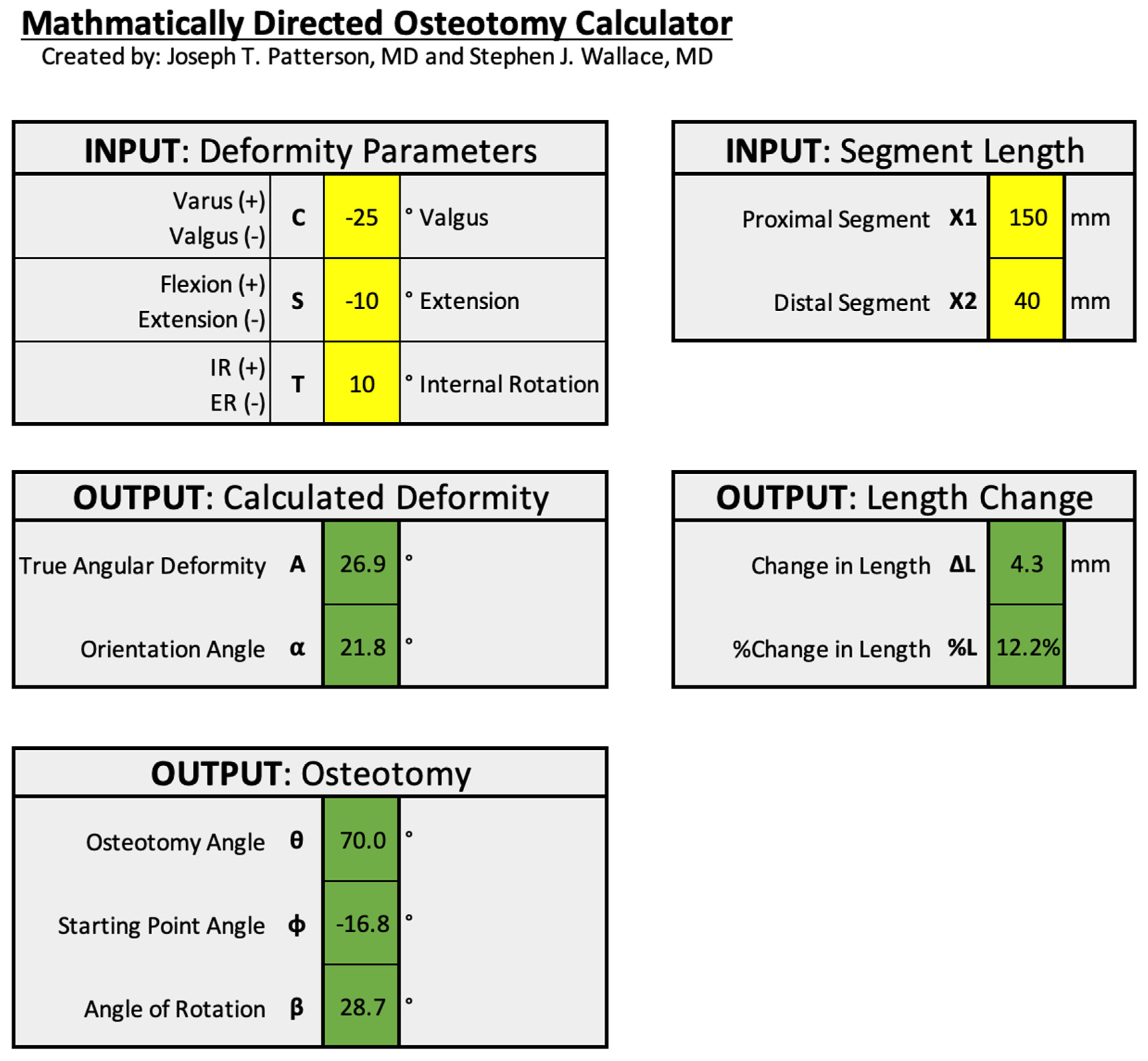 Medicina 58 00971 g009
