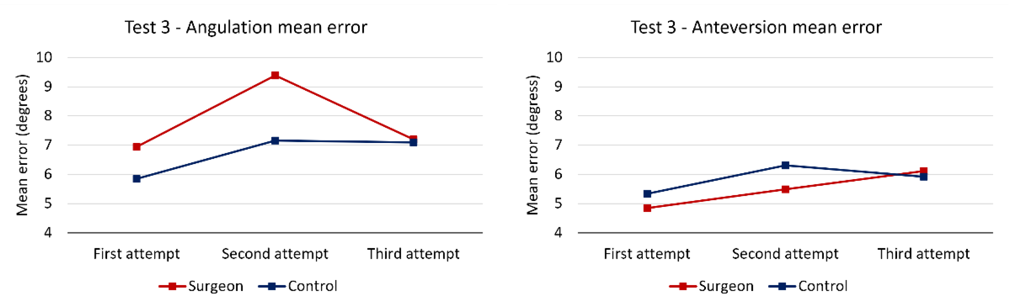 Medicina 58 00973 g004