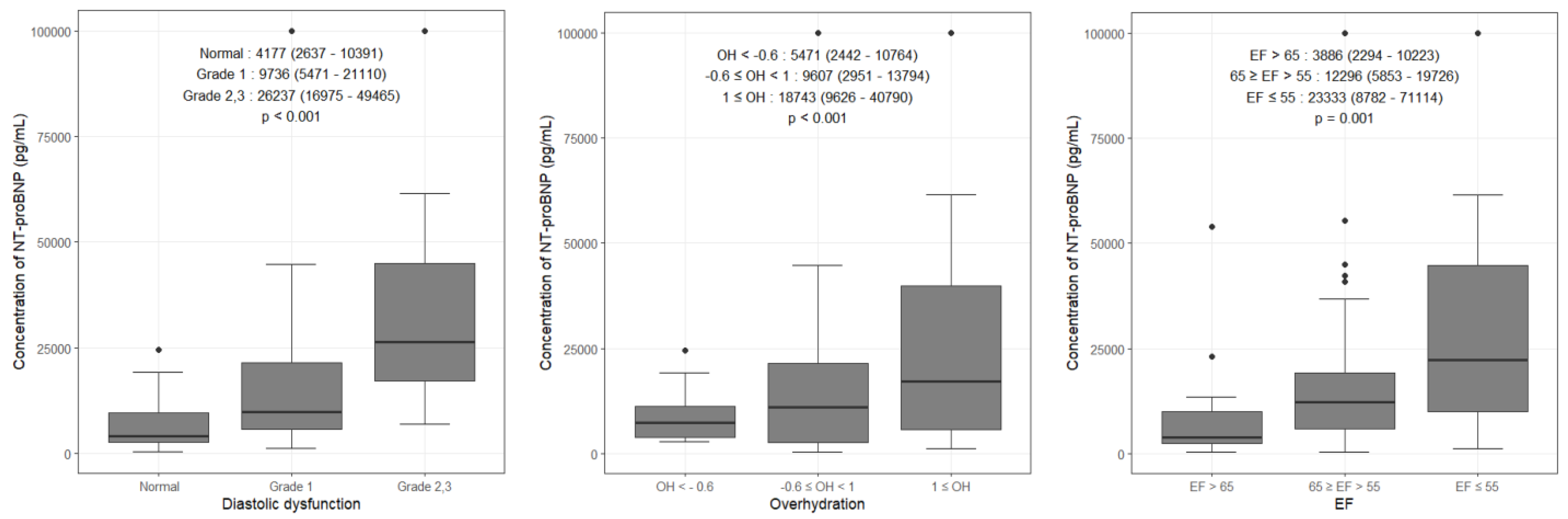 Medicina 58 00975 g001
