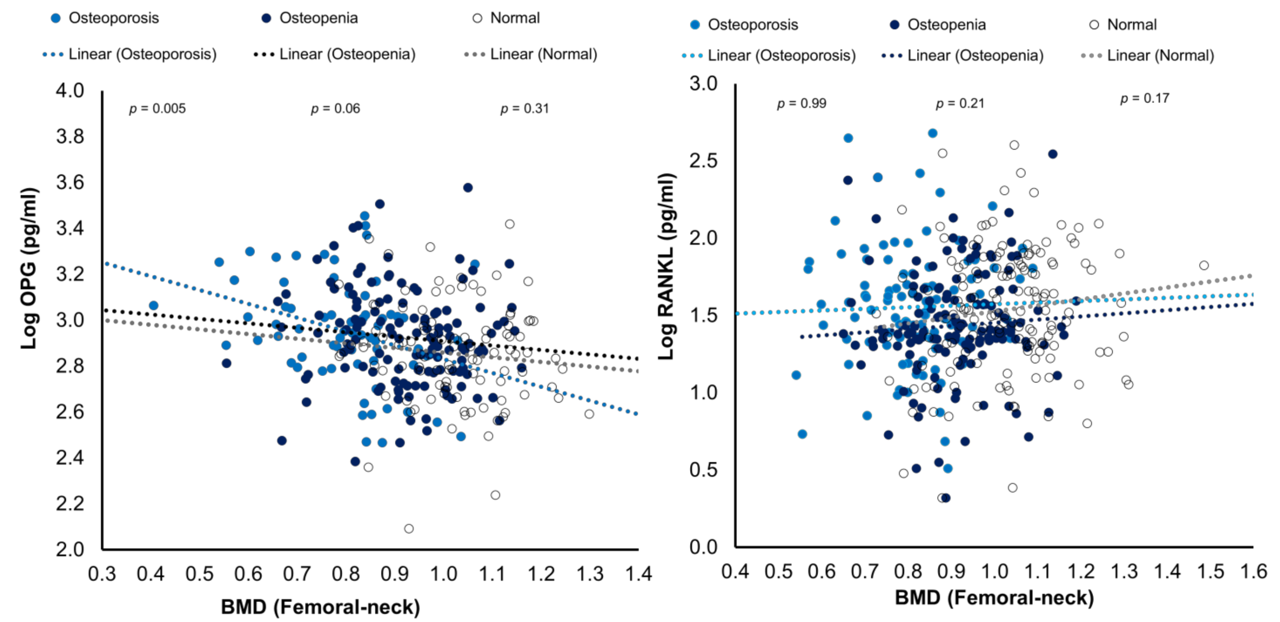 Medicina 58 00976 g002