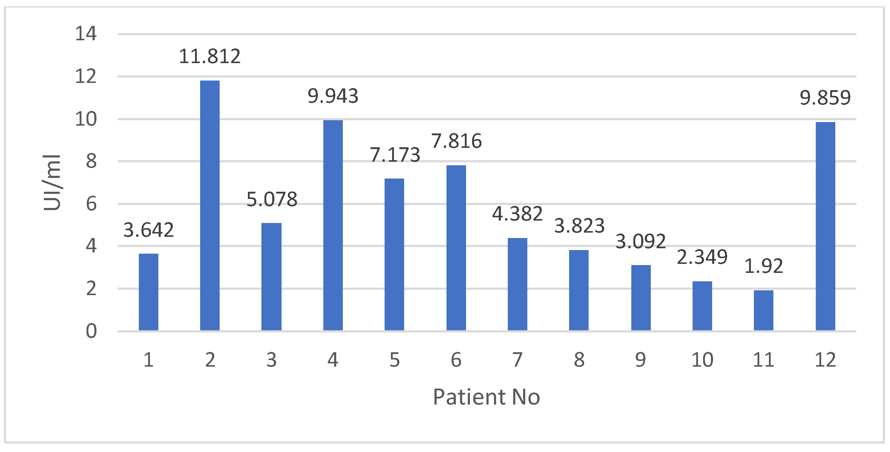 Medicina 58 01020 g001