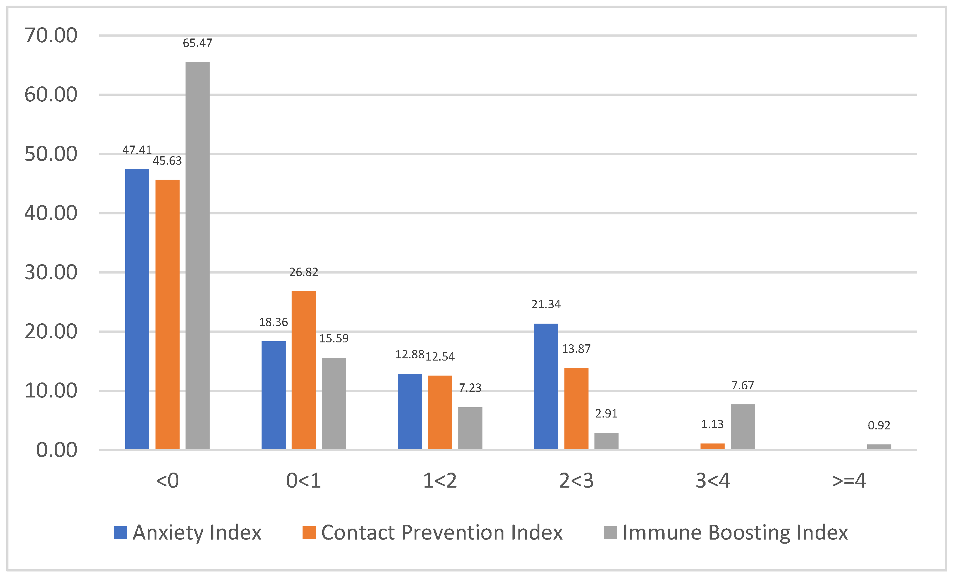 Medicina 58 01032 g001
