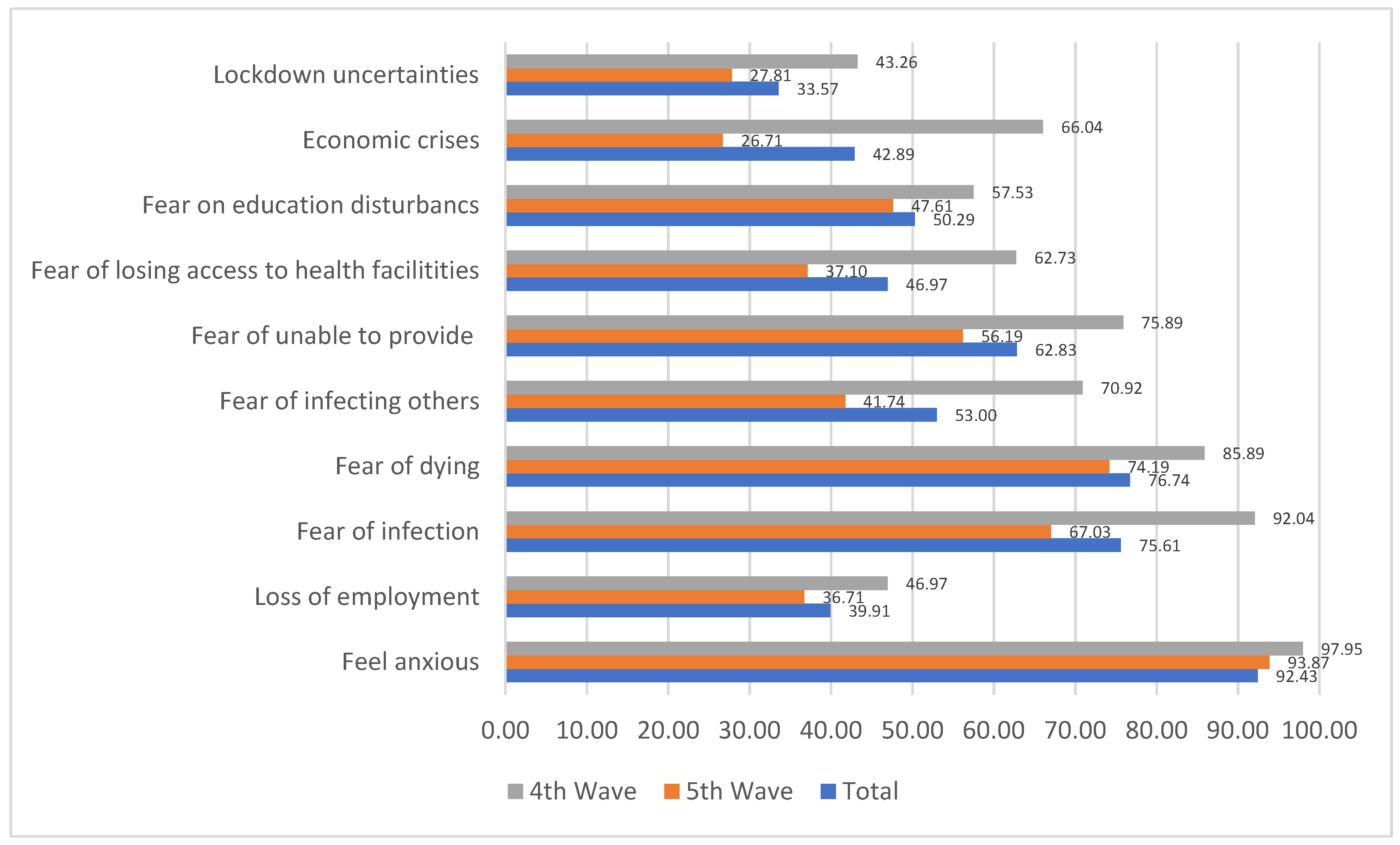 Medicina 58 01032 g002