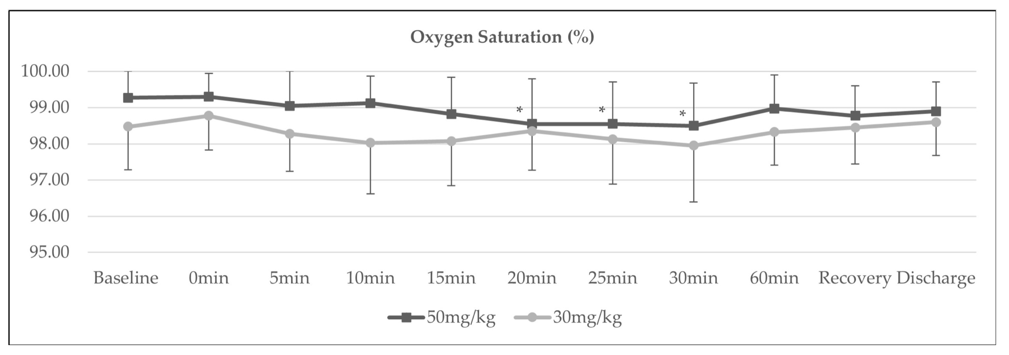Medicina 58 01046 g002 Medicina 58 01046 g002
