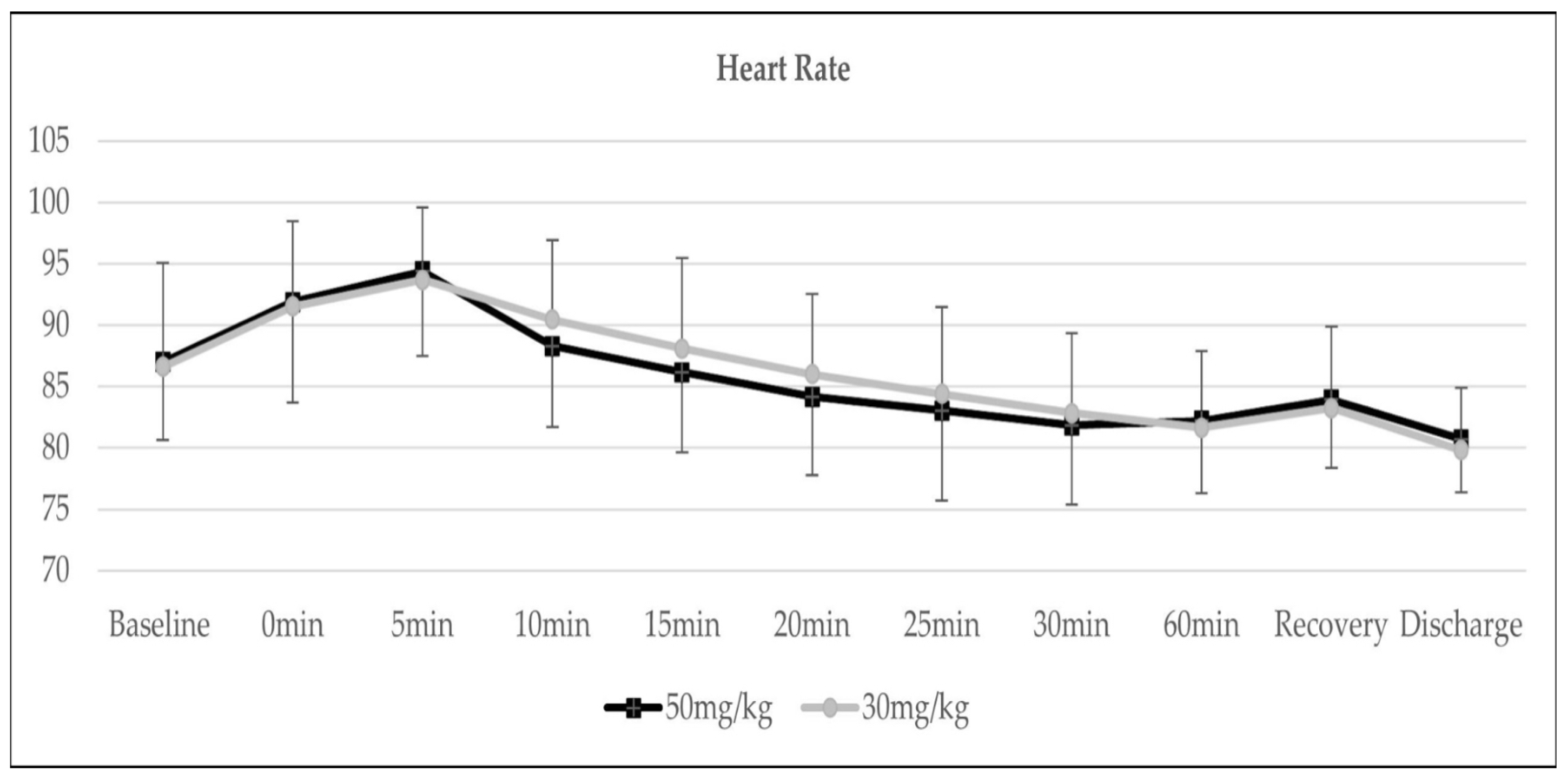 Medicina 58 01046 g003 Medicina 58 01046 g003