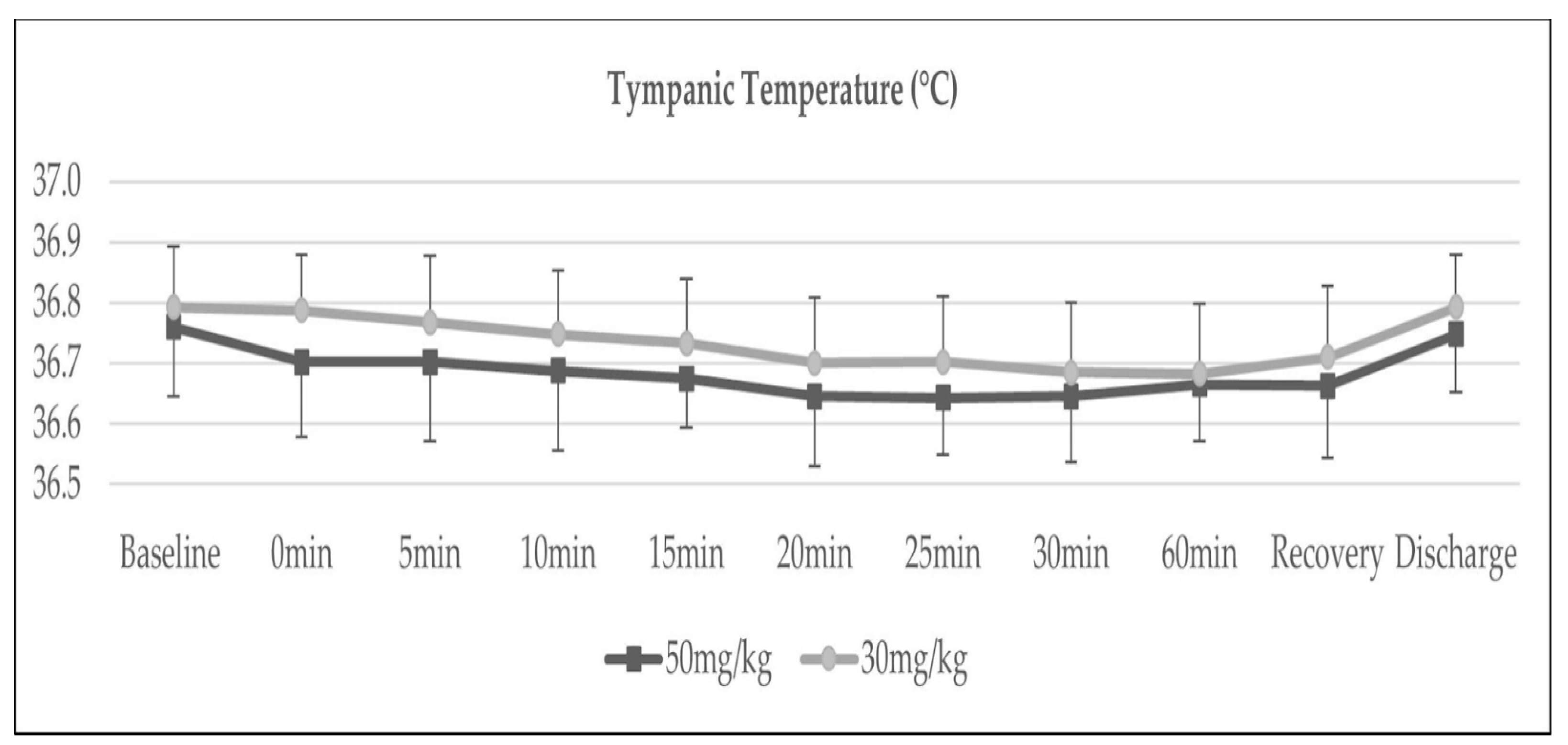 Medicina 58 01046 g004 Medicina 58 01046 g004