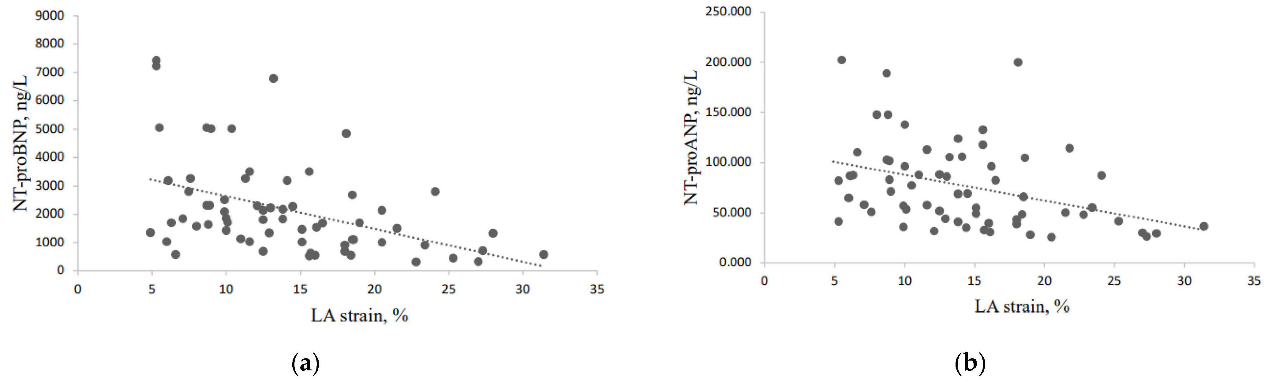 Medicina 58 01053 g002
