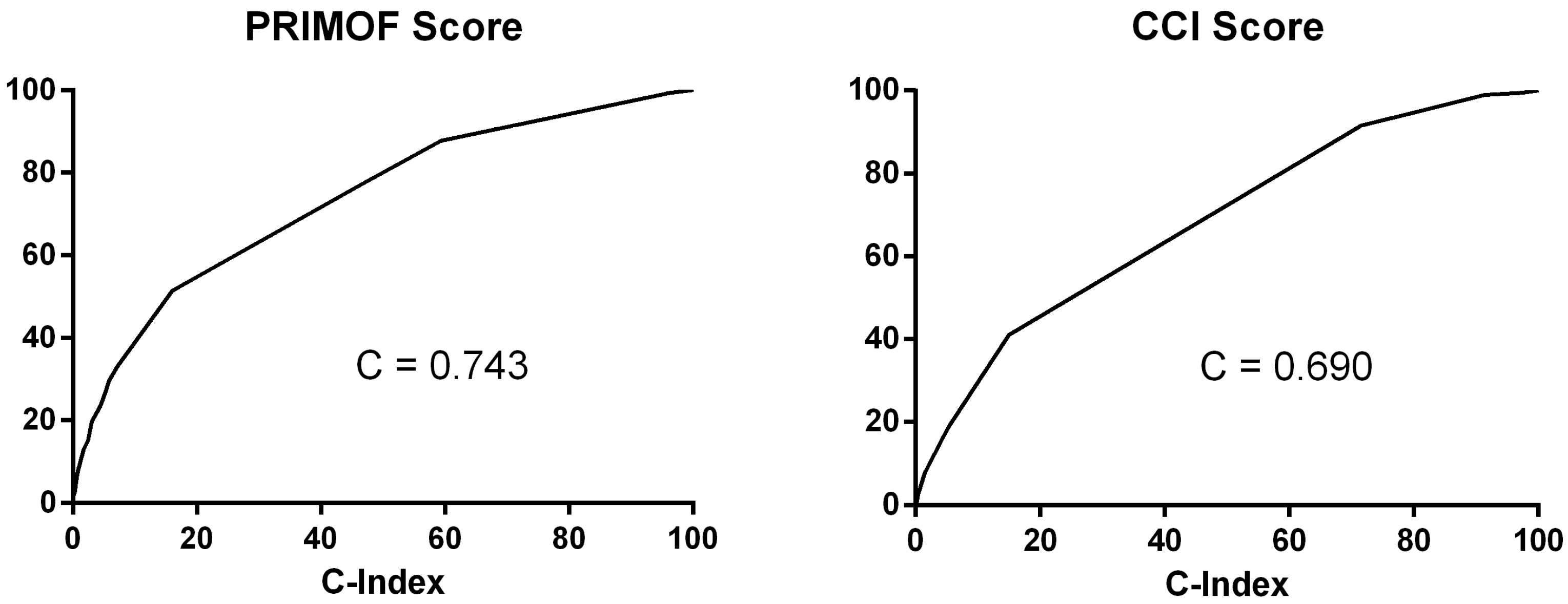 Medicina 58 01082 g002