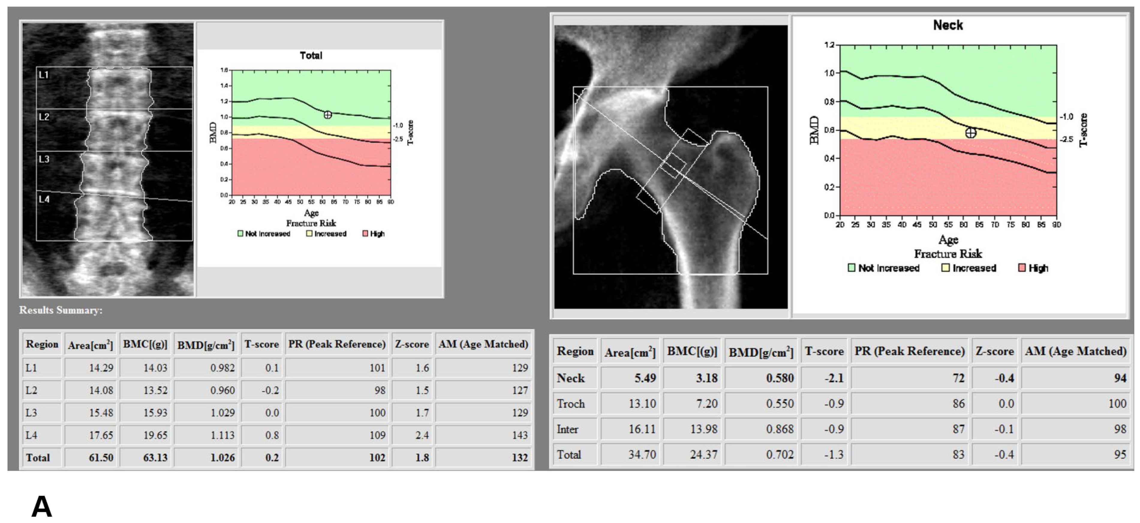 Medicina 58 01085 g002a