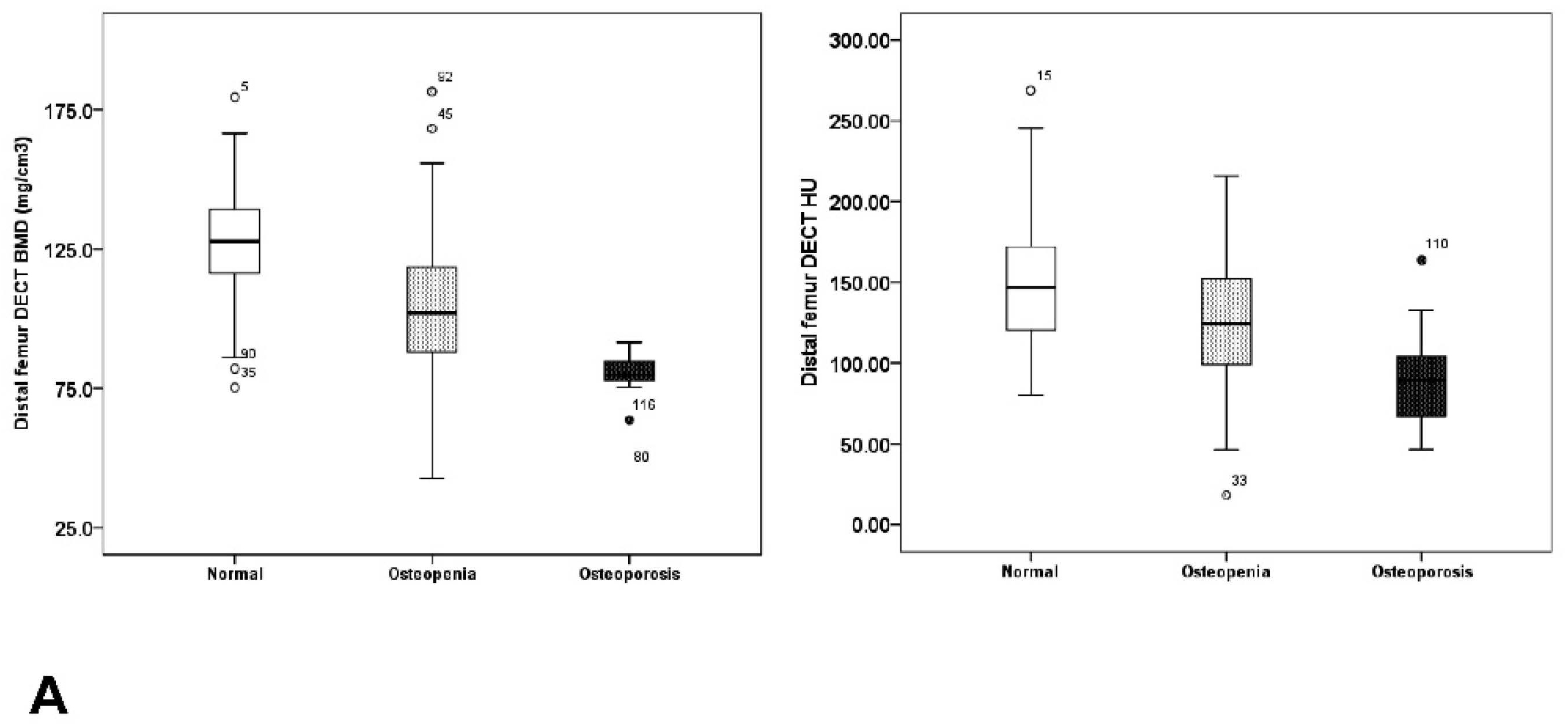 Medicina 58 01085 g003a