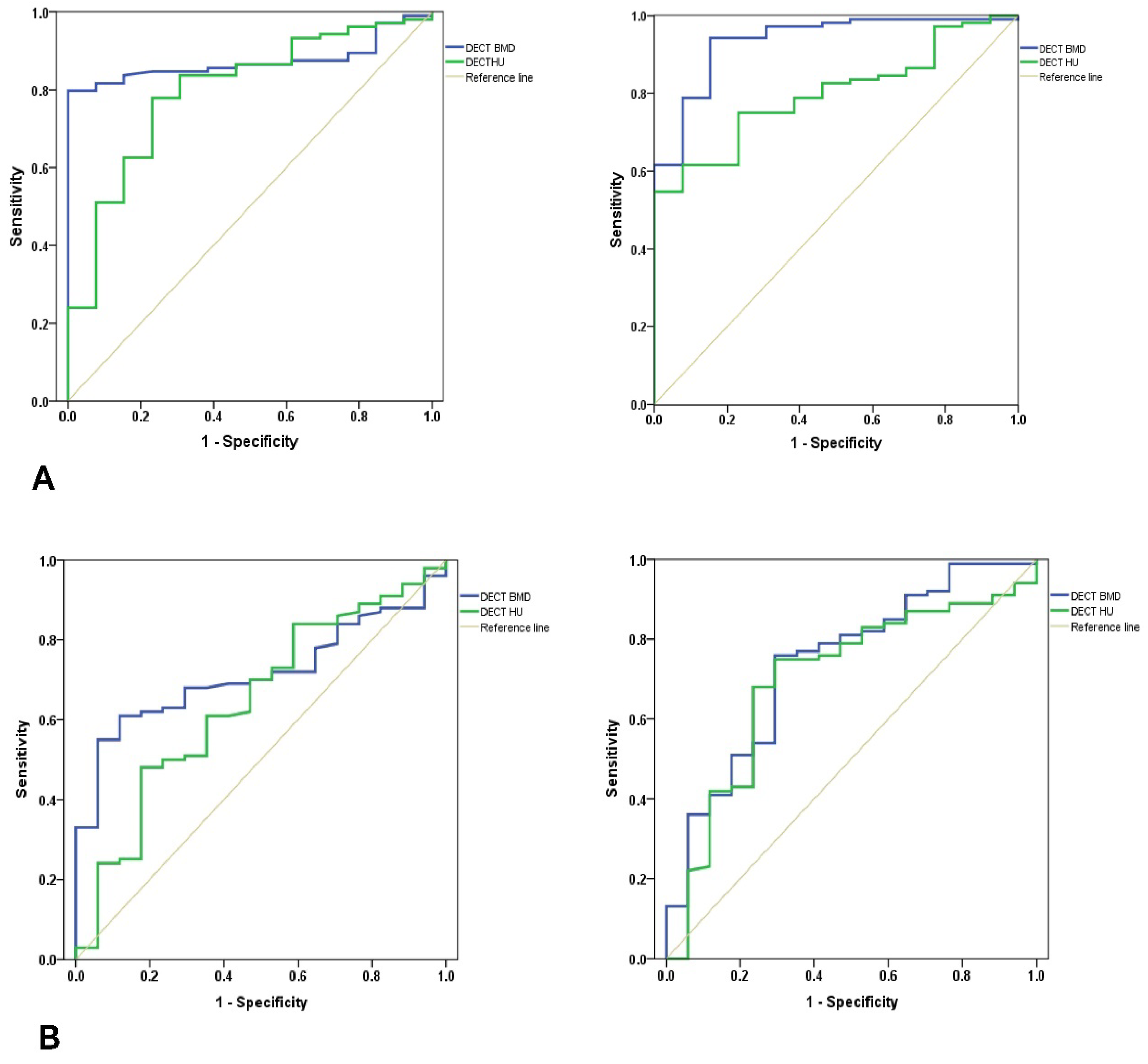 Medicina 58 01085 g004