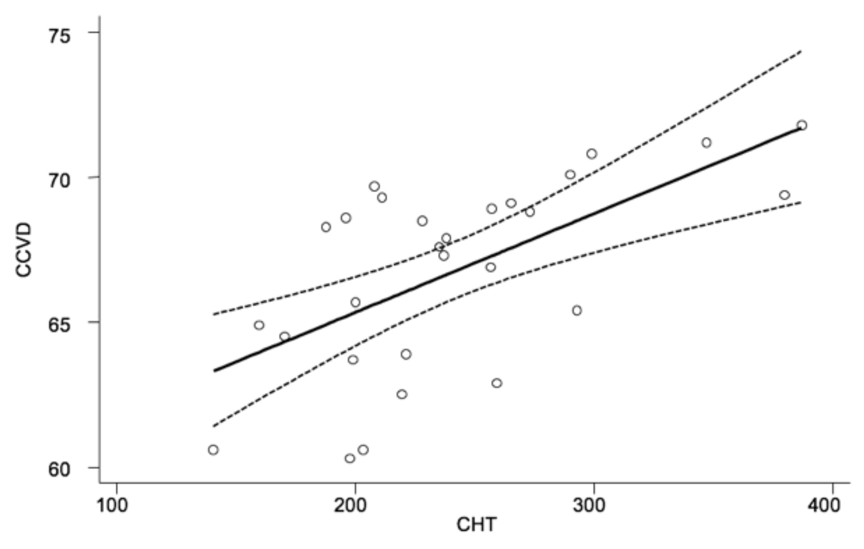 Medicina 58 01092 g005