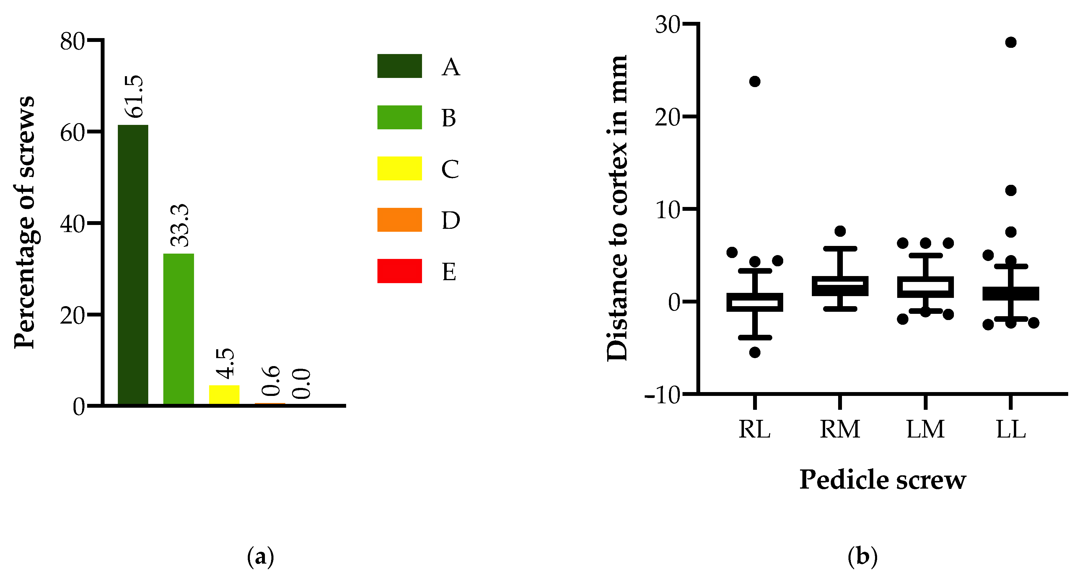 Medicina 58 01111 g004