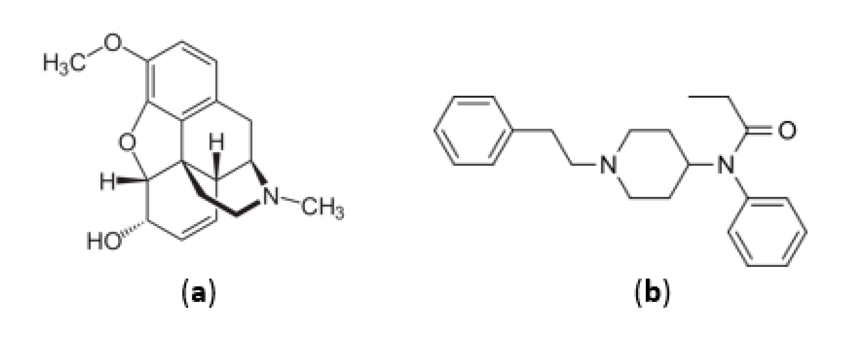 Medicina 58 01115 g005 Medicina 58 01115 g005