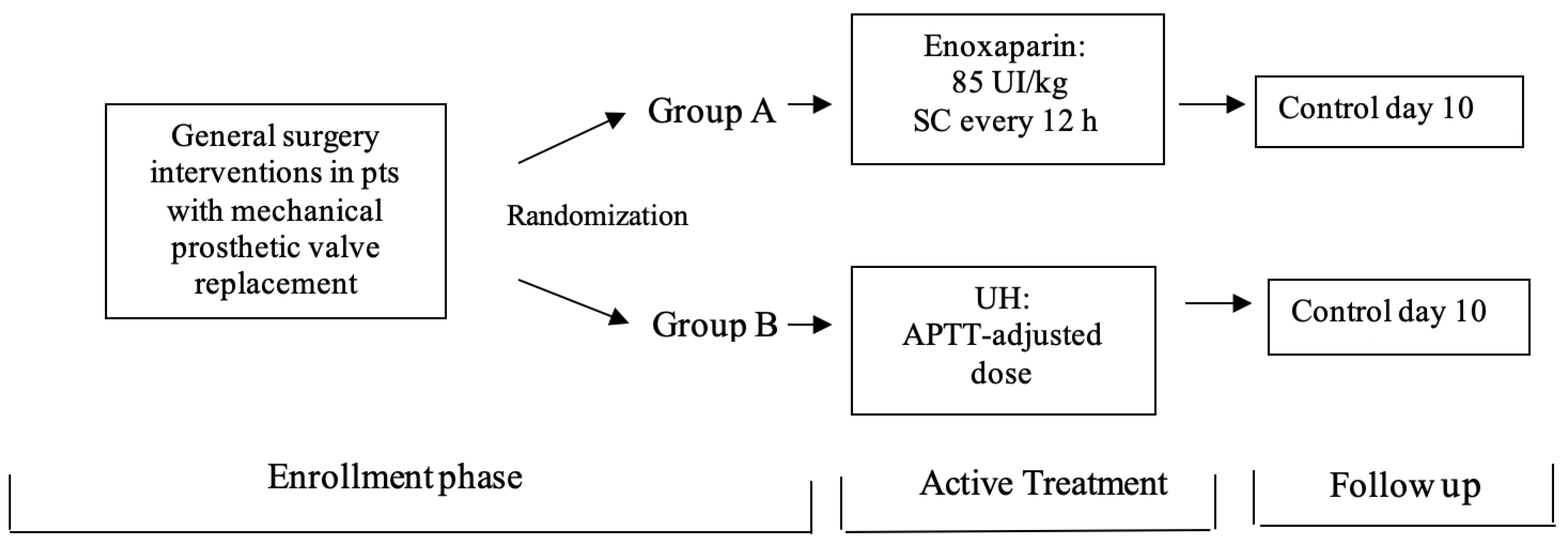 Medicina 58 01119 g001