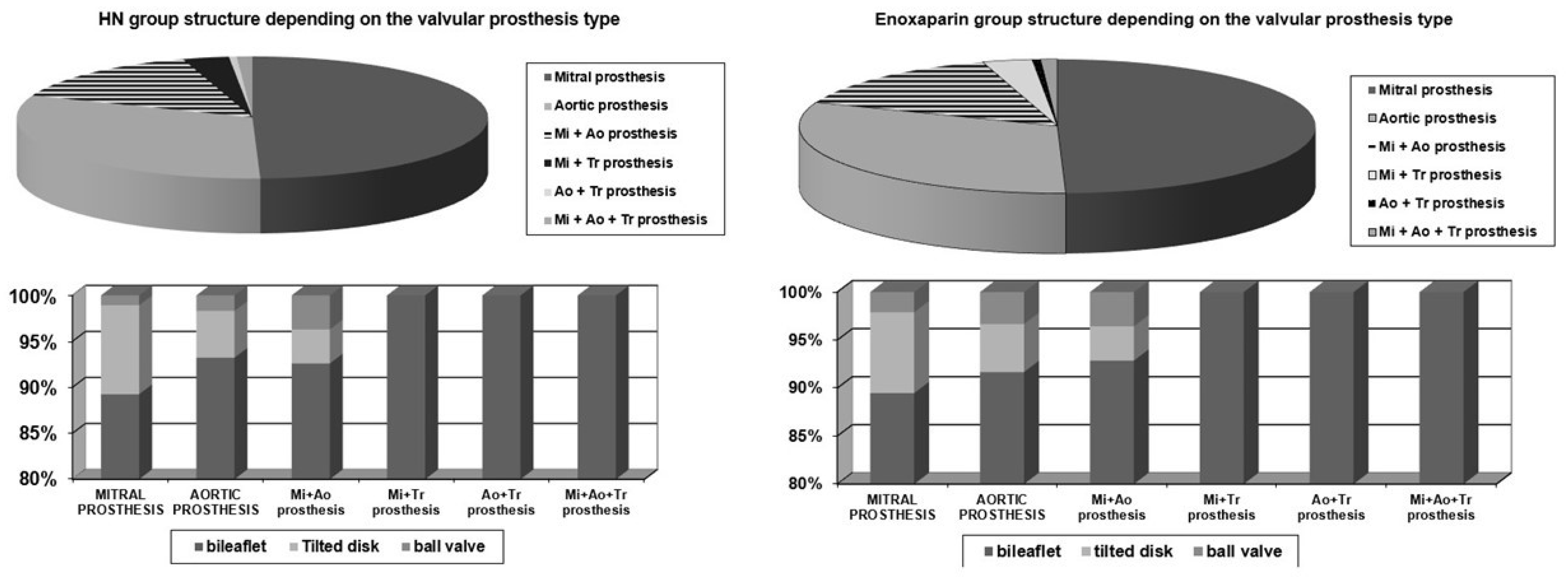 Medicina 58 01119 g002