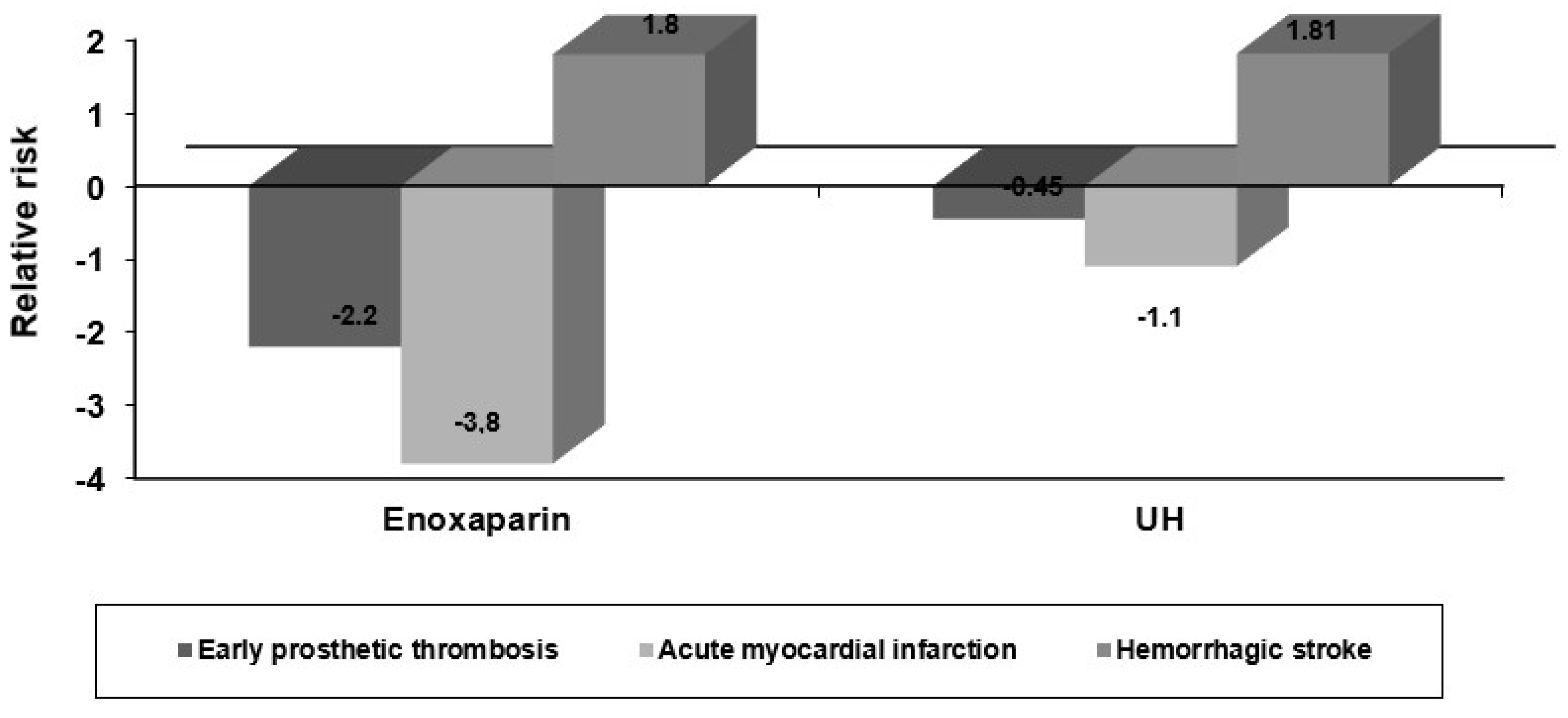 Medicina 58 01119 g004