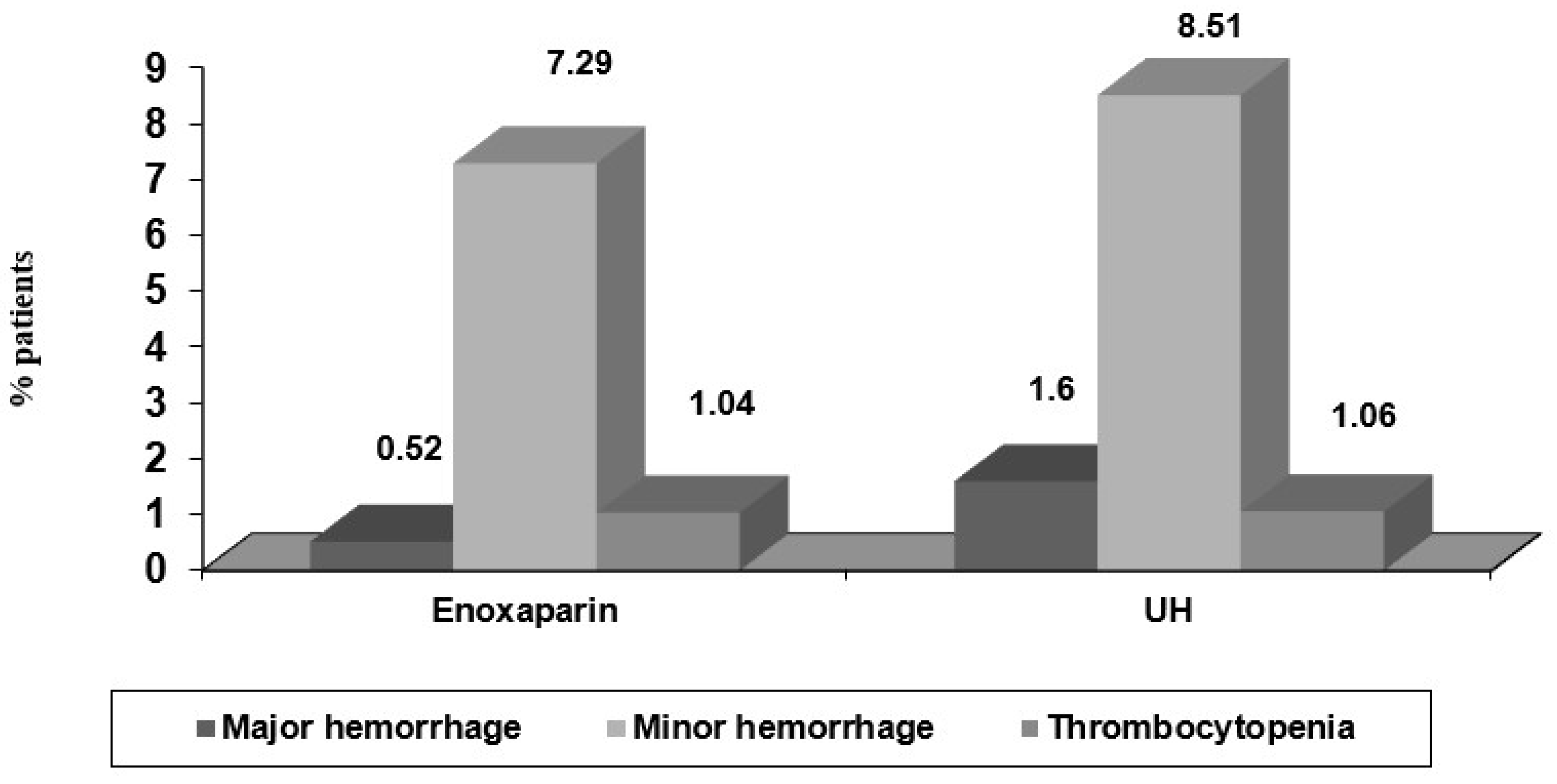 Medicina 58 01119 g005
