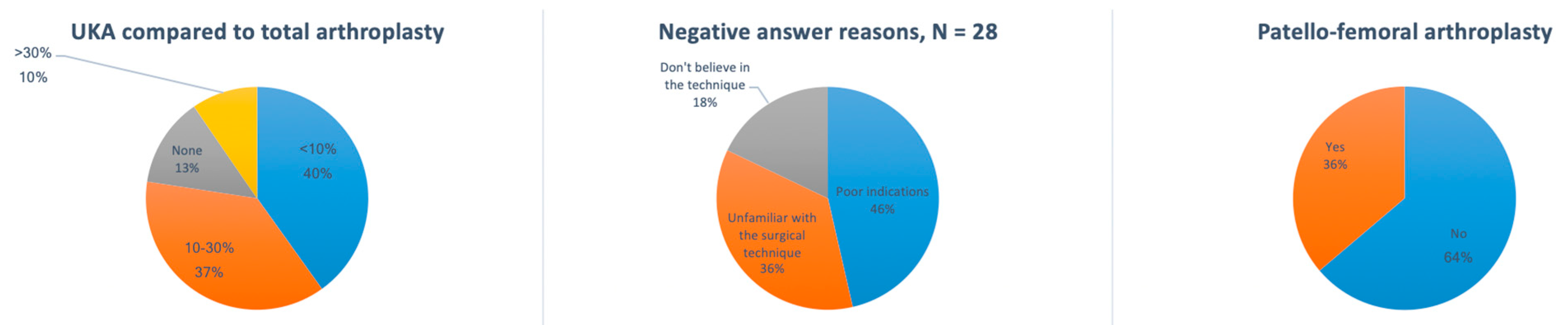 Medicina 58 01164 g002