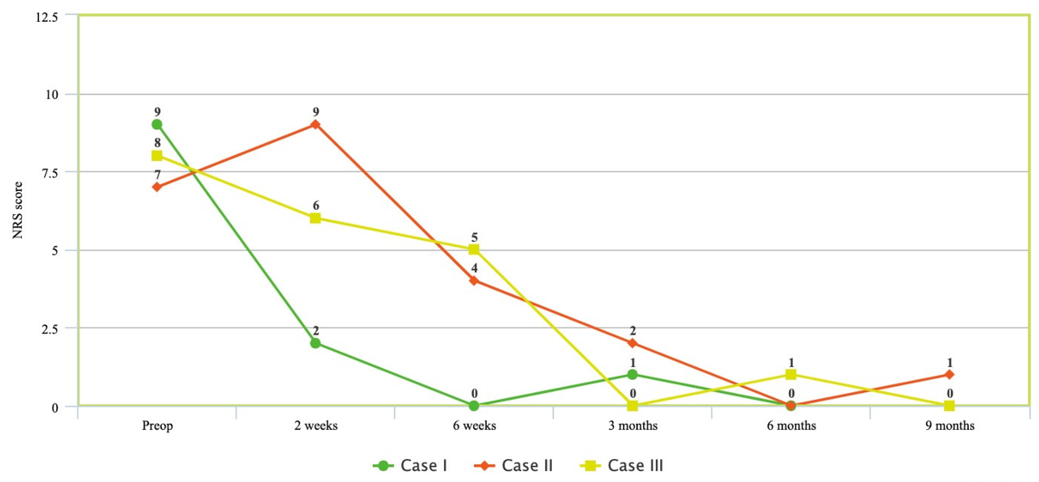 Medicina 58 01172 g001