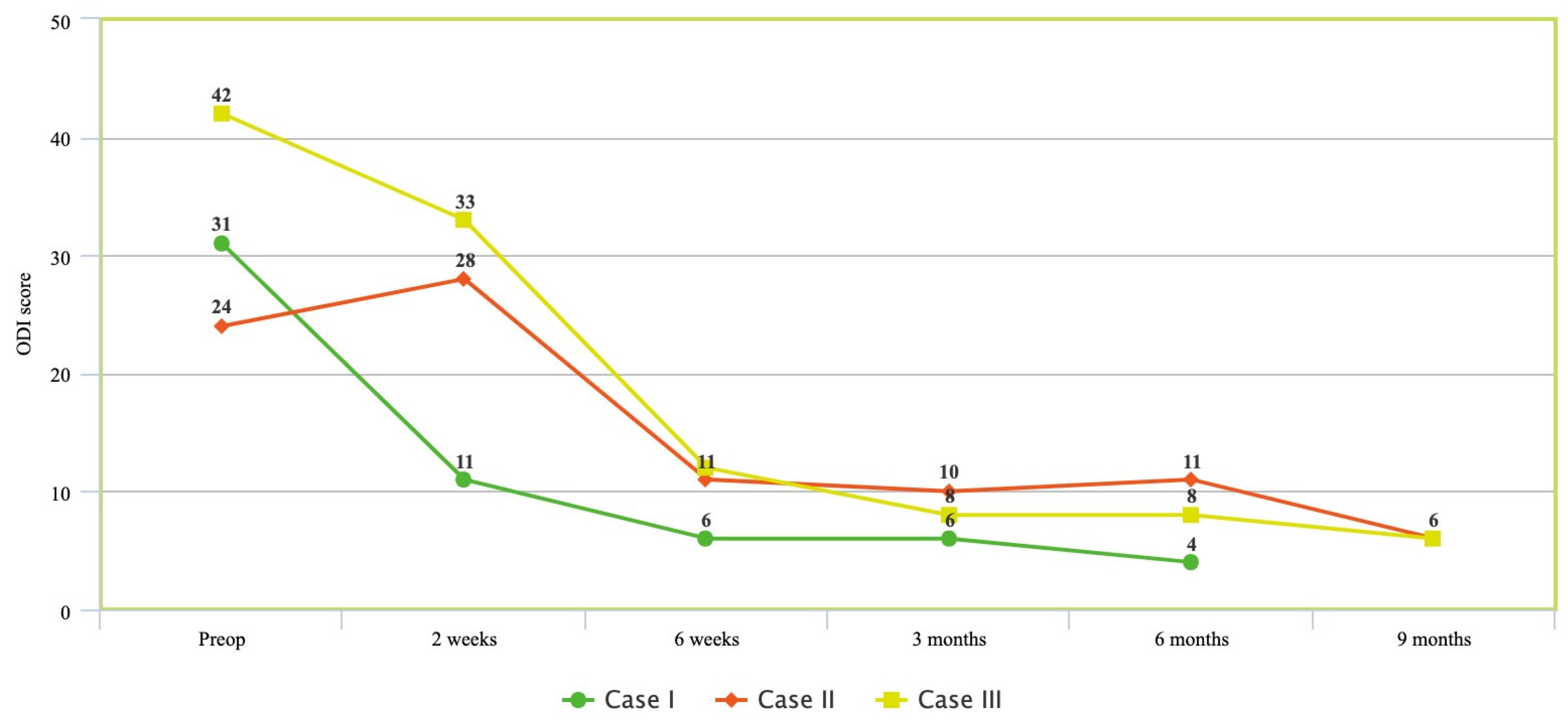 Medicina 58 01172 g002