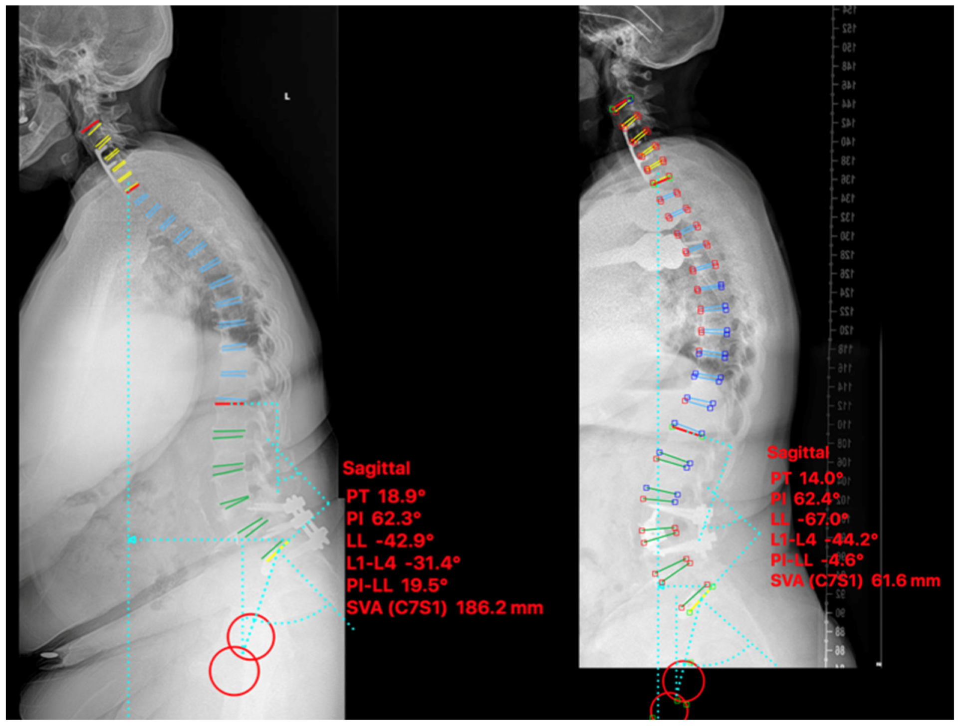 Medicina 58 01172 g003