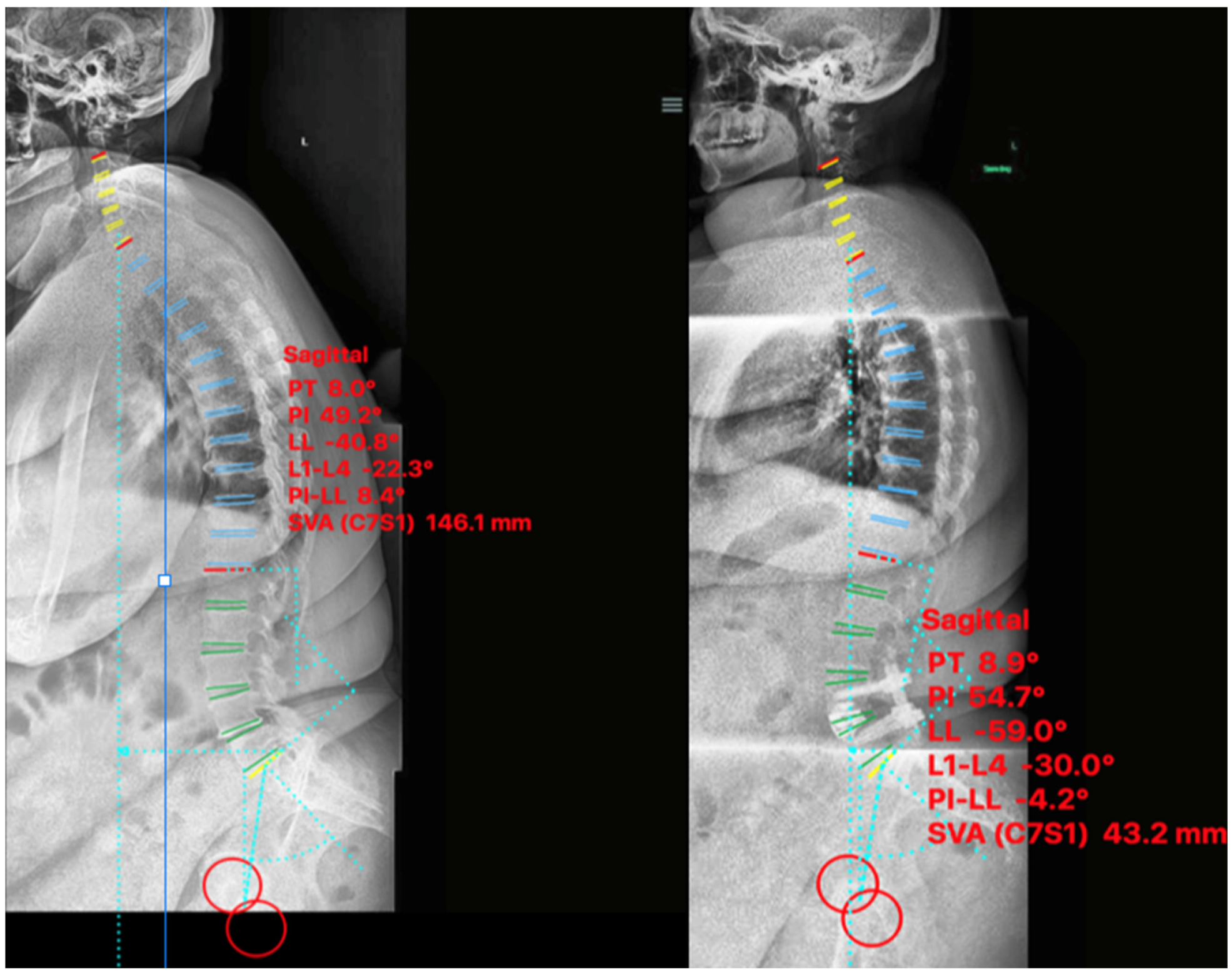 Medicina 58 01172 g004