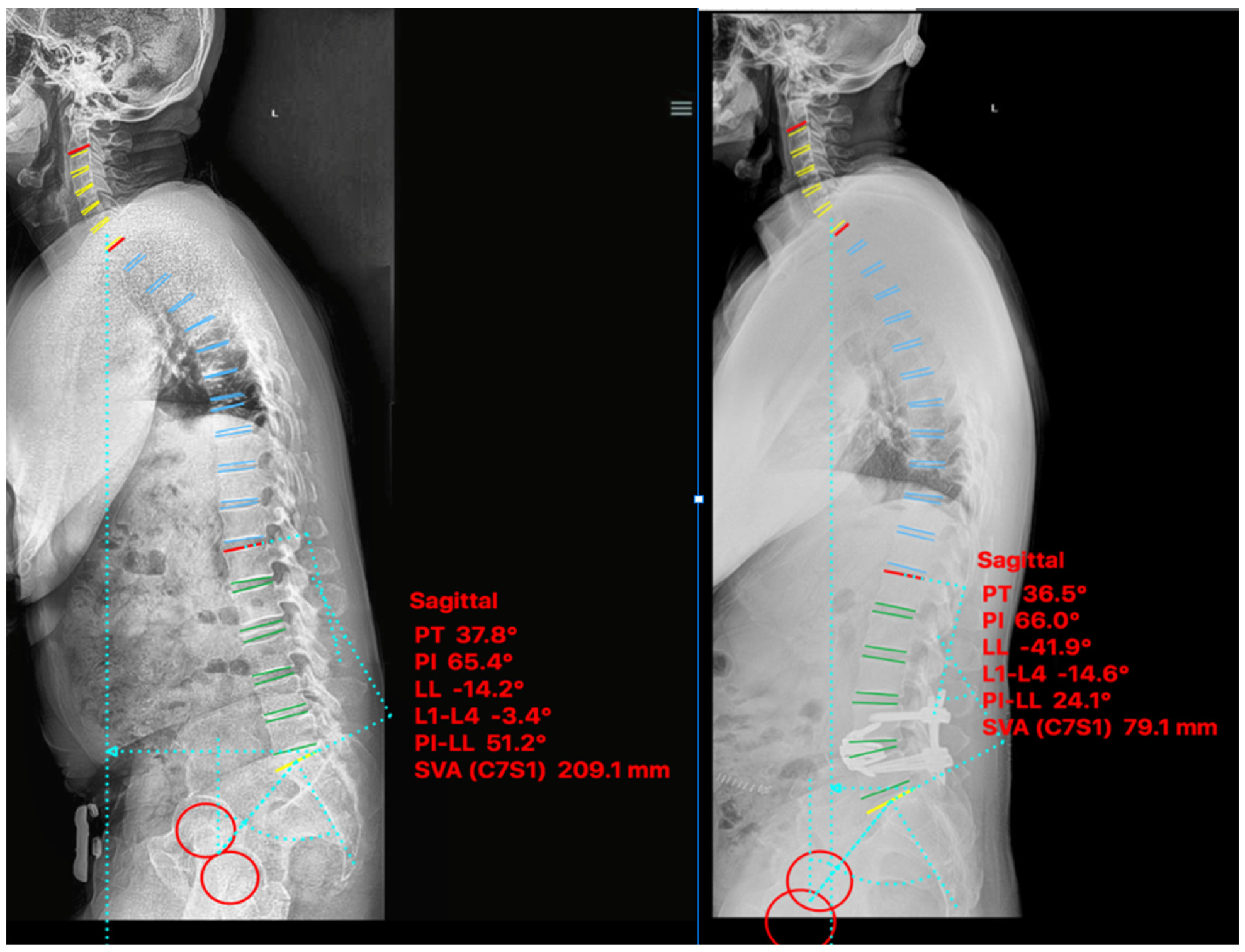 Medicina 58 01172 g005